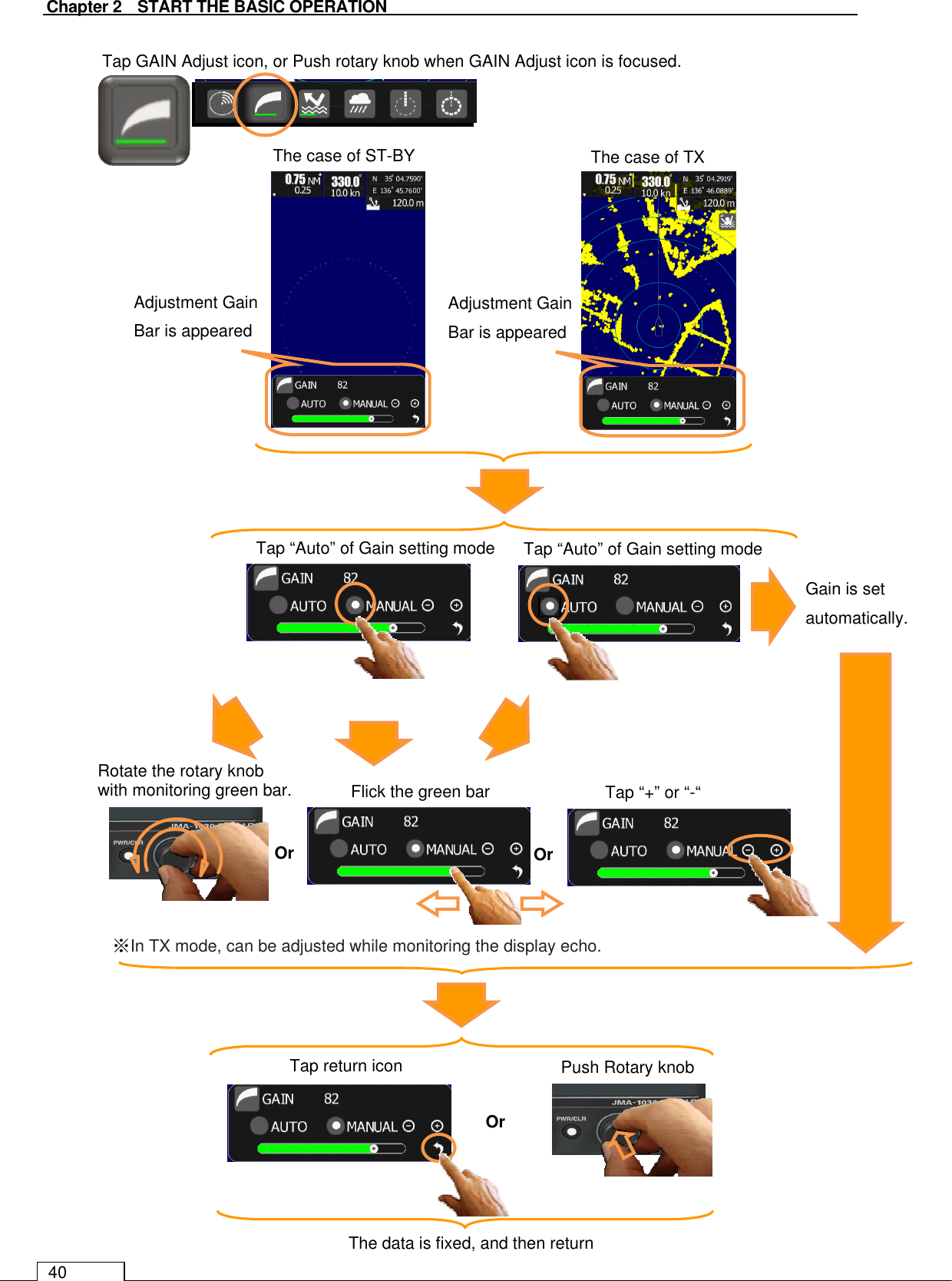   Chapter 2    START THE BASIC OPERATION 40                                           Tap GAIN Adjust icon, or Push rotary knob when GAIN Adjust icon is focused. Adjustment Gain Bar is appeared  The case of ST-BY Gain is set automatically. Tap “Auto” of Gain setting mode Tap “Auto” of Gain setting mode Rotate the rotary knob   with monitoring green bar.  Flick the green bar  Tap “+” or “-“ The case of TX Adjustment Gain Bar is appeared  ※In TX mode, can be adjusted while monitoring the display echo. Tap return icon  Push Rotary knob The data is fixed, and then return Or  Or Or 