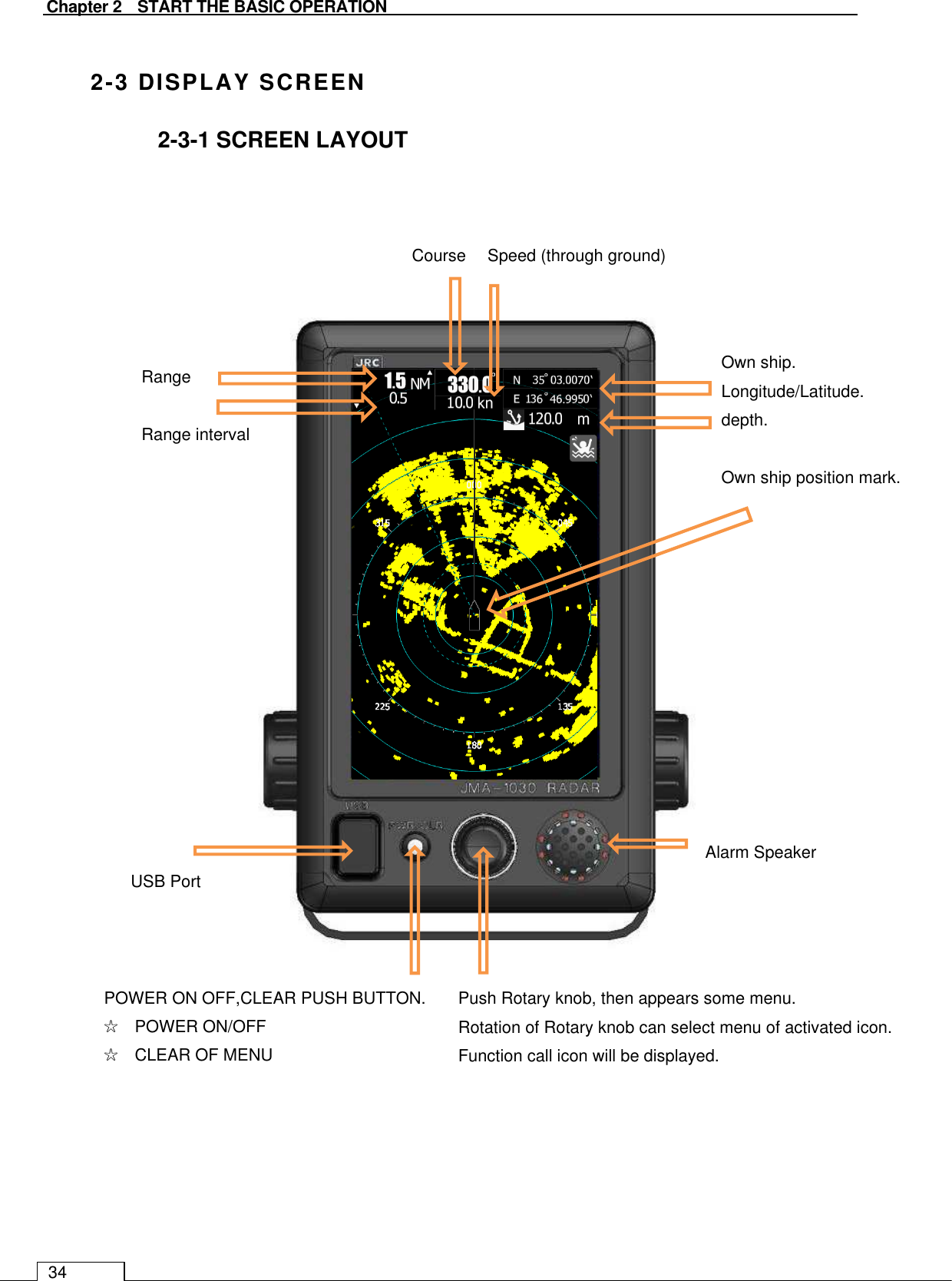   Chapter 2    START THE BASIC OPERATION 34  2-3 DISPLAY SCREEN 2-3-1 SCREEN LAYOUT                                   POWER ON OFF,CLEAR PUSH BUTTON. ☆    POWER ON/OFF ☆    CLEAR OF MENU Push Rotary knob, then appears some menu. Rotation of Rotary knob can select menu of activated icon. Function call icon will be displayed. Course    Speed (through ground) Alarm Speaker Own ship. Longitude/Latitude. depth.  Own ship position mark.   Range  Range interval USB Port 