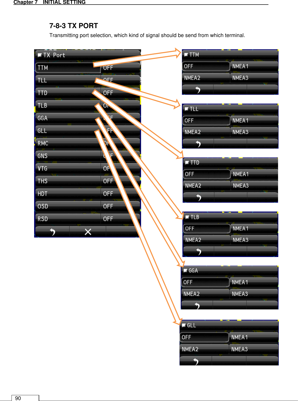   Chapter 7   INITIAL SETTING 90  7-8-3 TX PORT   Transmitting port selection, which kind of signal should be send from which terminal.                                        