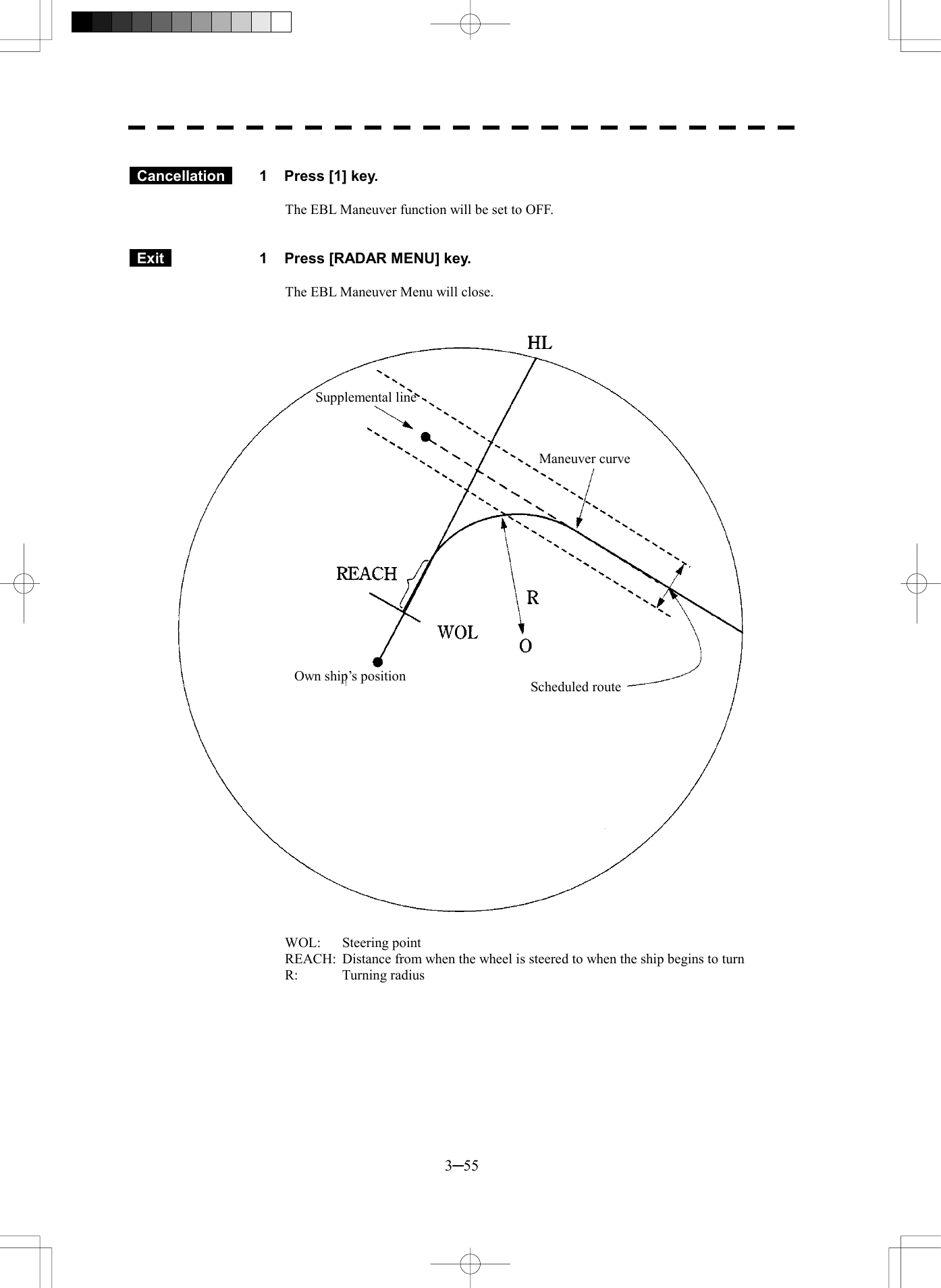  3─55   Cancellation   1  Press [1] key.  The EBL Maneuver function will be set to OFF.    Exit   1  Press [RADAR MENU] key.  The EBL Maneuver Menu will close.     WOL: Steering point REACH:  Distance from when the wheel is steered to when the ship begins to turn R: Turning radius Supplemental lineManeuver curve Own ship&rsquo;s position  Scheduled route 