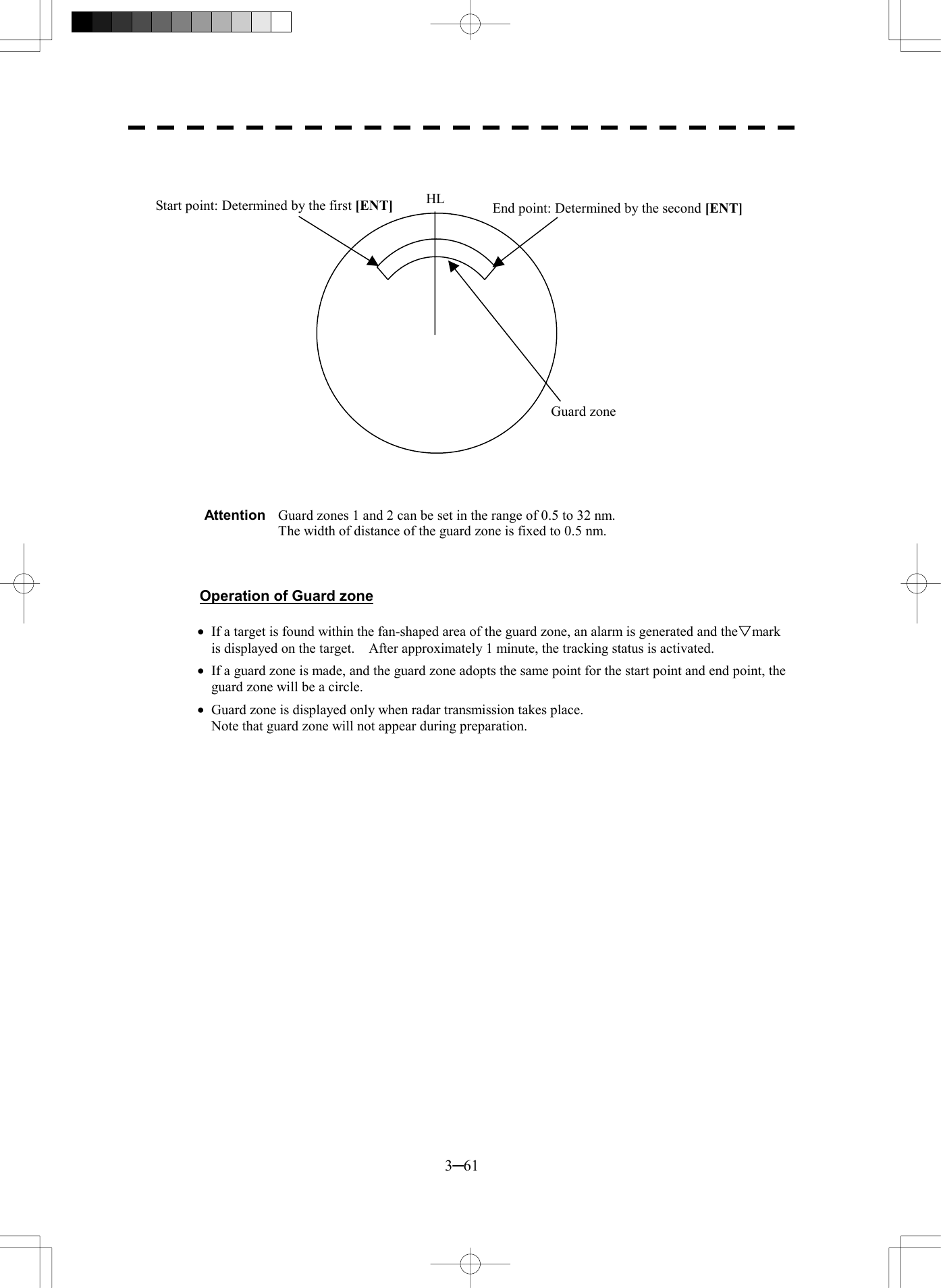  3─61                       Attention  Guard zones 1 and 2 can be set in the range of 0.5 to 32 nm.   The width of distance of the guard zone is fixed to 0.5 nm.    Operation of Guard zone  &middot;  If a target is found within the fan-shaped area of the guard zone, an alarm is generated and the▽mark is displayed on the target.    After approximately 1 minute, the tracking status is activated. &middot;  If a guard zone is made, and the guard zone adopts the same point for the start point and end point, the guard zone will be a circle. &middot;  Guard zone is displayed only when radar transmission takes place. Note that guard zone will not appear during preparation.  HLStart point: Determined by the first [ENT] End point: Determined by the second [ENT]Guard zone 