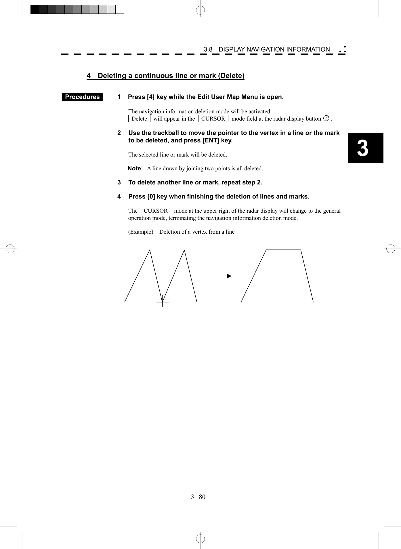   3─80 3 3.8  DISPLAY NAVIGATION INFORMATION   4    Deleting a continuous line or mark (Delete)    Procedures   1  Press [4] key while the Edit User Map Menu is open.  The navigation information deletion mode will be activated.   Delete    will appear in the    CURSOR    mode field at the radar display button 19 .  2  Use the trackball to move the pointer to the vertex in a line or the mark to be deleted, and press [ENT] key.  The selected line or mark will be deleted.  Note:  A line drawn by joining two points is all deleted.  3  To delete another line or mark, repeat step 2.  4  Press [0] key when finishing the deletion of lines and marks.  The    CURSOR    mode at the upper right of the radar display will change to the general operation mode, terminating the navigation information deletion mode.  (Example)    Deletion of a vertex from a line             