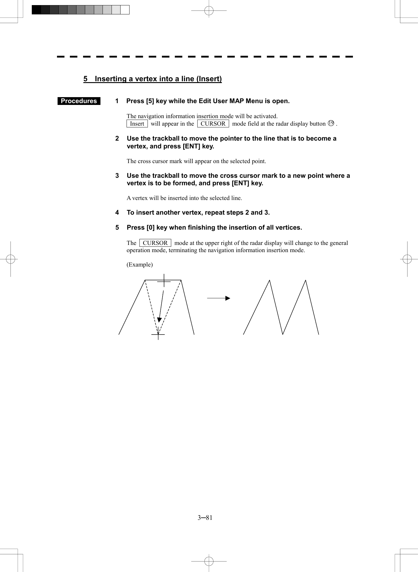  3─81  5    Inserting a vertex into a line (Insert)    Procedures   1  Press [5] key while the Edit User MAP Menu is open.  The navigation information insertion mode will be activated.   Insert    will appear in the    CURSOR    mode field at the radar display button 19 .  2  Use the trackball to move the pointer to the line that is to become a vertex, and press [ENT] key.  The cross cursor mark will appear on the selected point.  3  Use the trackball to move the cross cursor mark to a new point where a vertex is to be formed, and press [ENT] key.  A vertex will be inserted into the selected line.  4  To insert another vertex, repeat steps 2 and 3.  5  Press [0] key when finishing the insertion of all vertices.  The    CURSOR    mode at the upper right of the radar display will change to the general operation mode, terminating the navigation information insertion mode.  (Example)              