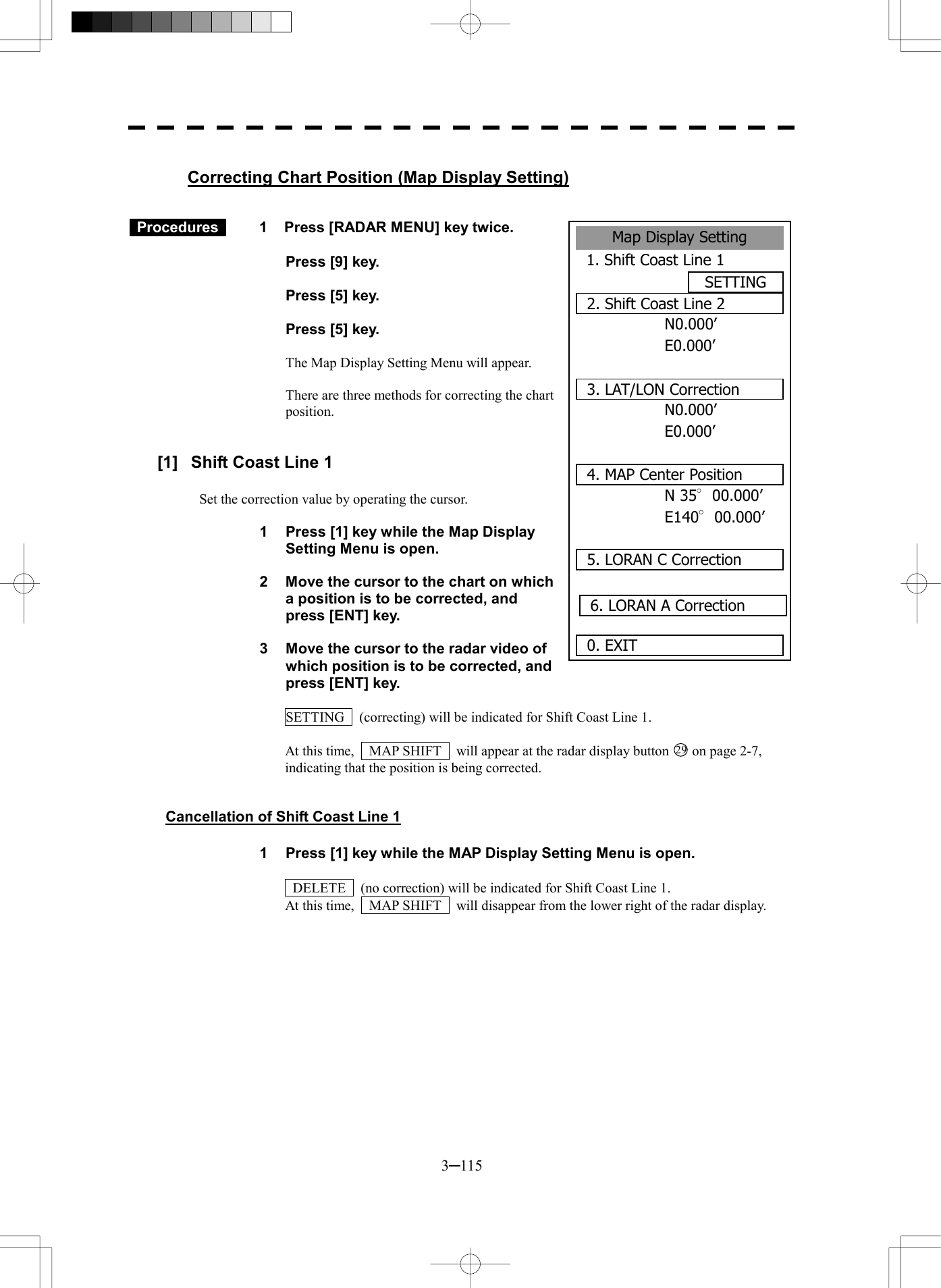  3─115  Correcting Chart Position (Map Display Setting)    Procedures   1  Press [RADAR MENU] key twice.    Press [9] key.    Press [5] key.    Press [5] key.  The Map Display Setting Menu will appear.  There are three methods for correcting the chart position.   [1]  Shift Coast Line 1  Set the correction value by operating the cursor.  1  Press [1] key while the Map Display Setting Menu is open.  2  Move the cursor to the chart on which a position is to be corrected, and press [ENT] key.  3  Move the cursor to the radar video of which position is to be corrected, and press [ENT] key.  SETTING    (correcting) will be indicated for Shift Coast Line 1.  At this time,    MAP SHIFT    will appear at the radar display button 29 on page 2-7, indicating that the position is being corrected.   Cancellation of Shift Coast Line 1  1  Press [1] key while the MAP Display Setting Menu is open.    DELETE    (no correction) will be indicated for Shift Coast Line 1. At this time,    MAP SHIFT    will disappear from the lower right of the radar display.  Map Display Setting1. Shift Coast Line 1SETTING2. Shift Coast Line 2N0.000&rsquo;E0.000&rsquo;3. LAT/LON CorrectionN0.000&rsquo;E0.000&rsquo;N 35&deg;00.000&rsquo;E140&deg;00.000&rsquo;5. LORAN C Correction 0. EXIT 4. MAP Center Position6. LORAN A Correction