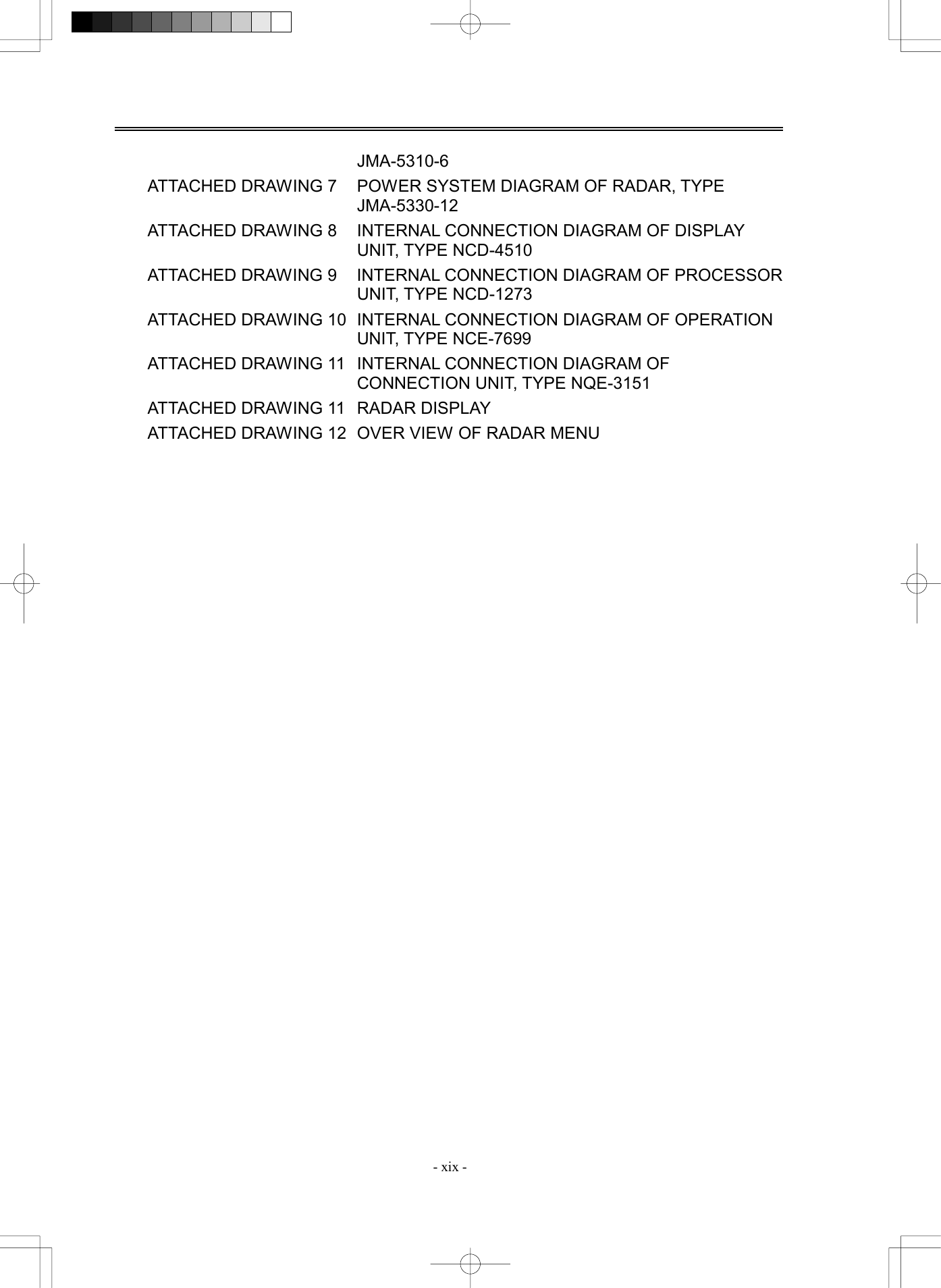  - xix - JMA-5310-6 ATTACHED DRAWING 7  POWER SYSTEM DIAGRAM OF RADAR, TYPE JMA-5330-12 ATTACHED DRAWING 8  INTERNAL CONNECTION DIAGRAM OF DISPLAY UNIT, TYPE NCD-4510 ATTACHED DRAWING 9  INTERNAL CONNECTION DIAGRAM OF PROCESSOR UNIT, TYPE NCD-1273 ATTACHED DRAWING 10  INTERNAL CONNECTION DIAGRAM OF OPERATION UNIT, TYPE NCE-7699 ATTACHED DRAWING 11  INTERNAL CONNECTION DIAGRAM OF CONNECTION UNIT, TYPE NQE-3151 ATTACHED DRAWING 11  RADAR DISPLAY ATTACHED DRAWING 12  OVER VIEW OF RADAR MENU       