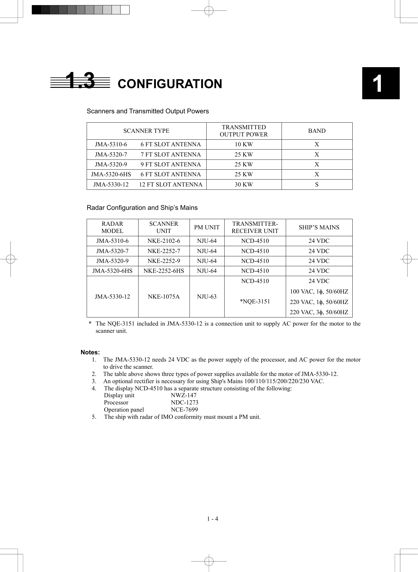  1 - 4 11.3 CONFIGURATION   Scanners and Transmitted Output Powers  SCANNER TYPE  TRANSMITTED OUTPUT POWER  BAND JMA-5310-6  6 FT SLOT ANTENNA 10 KW  X JMA-5320-7  7 FT SLOT ANTENNA 25 KW  X JMA-5320-9  9 FT SLOT ANTENNA 25 KW  X JMA-5320-6HS  6 FT SLOT ANTENNA 25 KW  X JMA-5330-12  12 FT SLOT ANTENNA 30 KW  S   Radar Configuration and Ship&rsquo;s Mains  RADAR MODEL SCANNER UNIT  PM UNIT TRANSMITTER- RECEIVER UNIT  SHIP&rsquo;S MAINS JMA-5310-6 NKE-2102-6 NJU-64  NCD-4510  24 VDC JMA-5320-7 NKE-2252-7 NJU-64  NCD-4510  24 VDC JMA-5320-9 NKE-2252-9 NJU-64  NCD-4510  24 VDC JMA-5320-6HS NKE-2252-6HS NJU-64  NCD-4510  24 VDC NCD-4510 24 VDC 100 VAC, 1f, 50/60HZ220 VAC, 1f, 50/60HZJMA-5330-12 NKE-1075A NJU-63  *NQE-3151 220 VAC, 3f, 50/60HZ*  The NQE-3151 included in JMA-5330-12 is a connection unit to supply AC power for the motor to the scanner unit.   Notes: 1.  The JMA-5330-12 needs 24 VDC as the power supply of the processor, and AC power for the motor to drive the scanner. 2.  The table above shows three types of power supplies available for the motor of JMA-5330-12. 3.  An optional rectifier is necessary for using Ship's Mains 100/110/115/200/220/230 VAC. 4.  The display NCD-4510 has a separate structure consisting of the following: Display unit    NWZ-147 Processor   NDC-1273 Operation panel    NCE-7699 5.  The ship with radar of IMO conformity must mount a PM unit.  