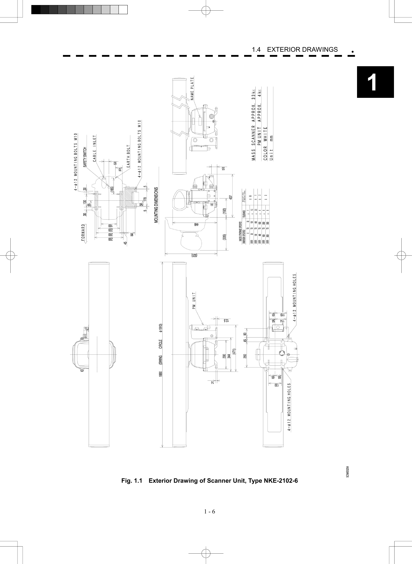  1 - 6 1.4  EXTERIOR DRAWINGS 1  Fig. 1.1    Exterior Drawing of Scanner Unit, Type NKE-2102-6  