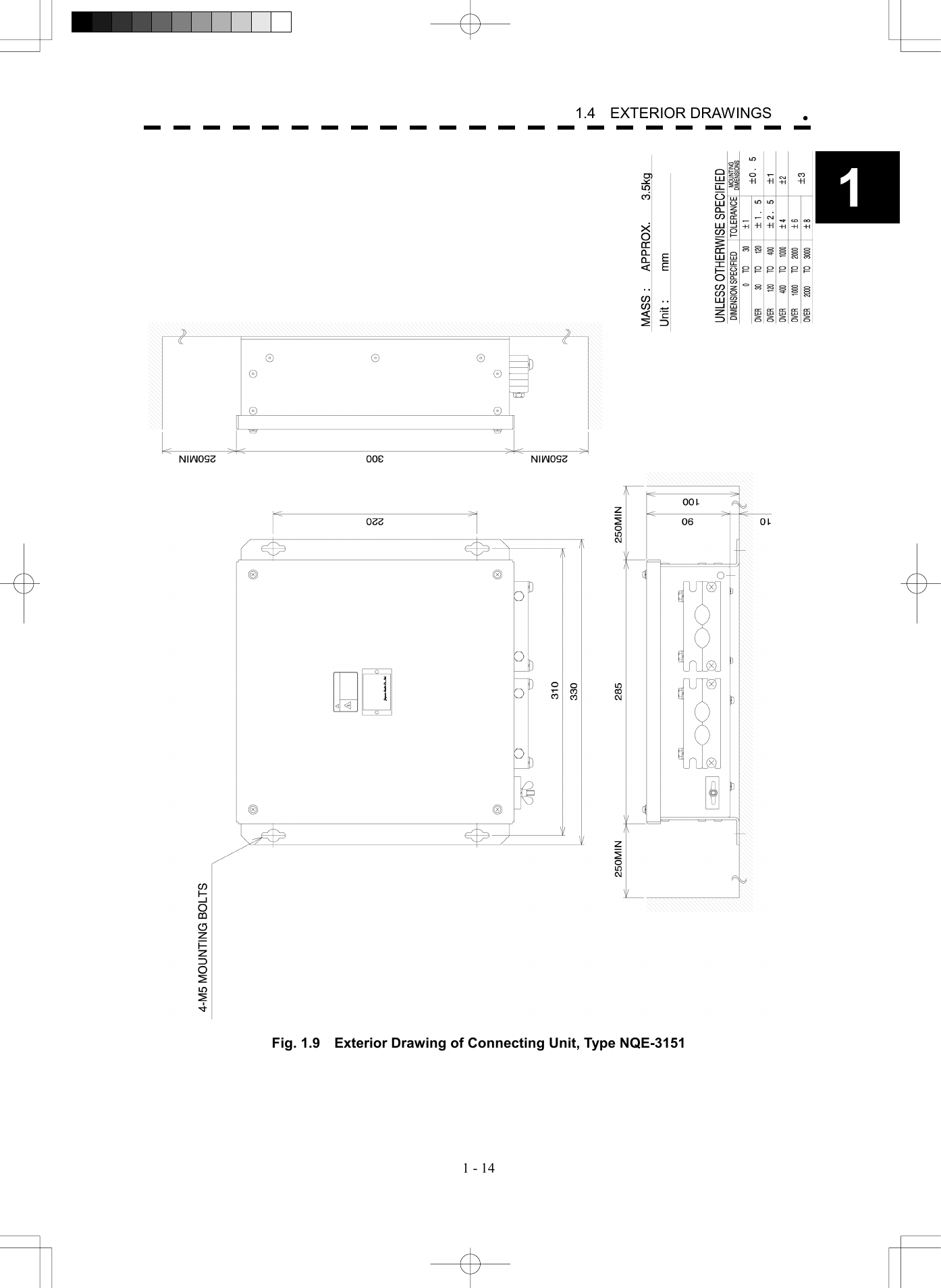  1 - 14 1.4  EXTERIOR DRAWINGS 1  Fig. 1.9    Exterior Drawing of Connecting Unit, Type NQE-3151