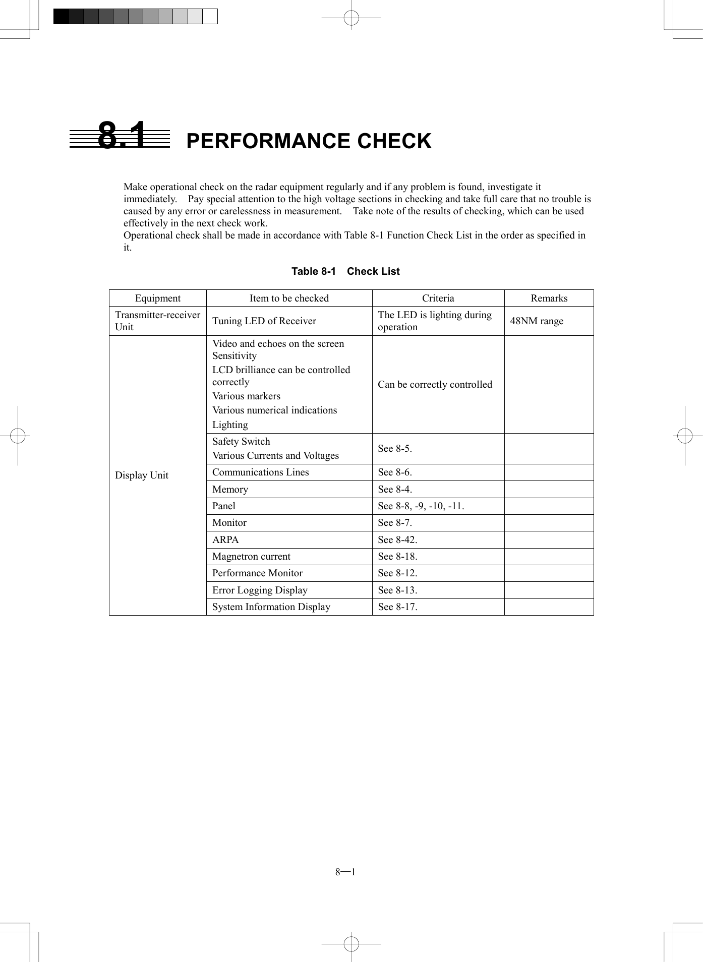  8─1 8.1 PERFORMANCE CHECK   Make operational check on the radar equipment regularly and if any problem is found, investigate it immediately.    Pay special attention to the high voltage sections in checking and take full care that no trouble is caused by any error or carelessness in measurement.    Take note of the results of checking, which can be used effectively in the next check work. Operational check shall be made in accordance with Table 8-1 Function Check List in the order as specified in it.  Table 8-1  Check List  Equipment  Item to be checked  Criteria  Remarks Transmitter-receiver Unit  Tuning LED of Receiver  The LED is lighting during operation  48NM range Video and echoes on the screen Sensitivity LCD brilliance can be controlled correctly  Various markers Various numerical indications   Lighting Can be correctly controlled   Safety Switch Various Currents and Voltages  See 8-5.   Communications Lines  See 8-6.   Memory See 8-4.  Panel  See 8-8, -9, -10, -11.   Monitor See 8-7.  ARPA See 8-42.  Magnetron current  See 8-18.   Performance Monitor  See 8-12.   Error Logging Display  See 8-13.   Display Unit System Information Display  See 8-17.    