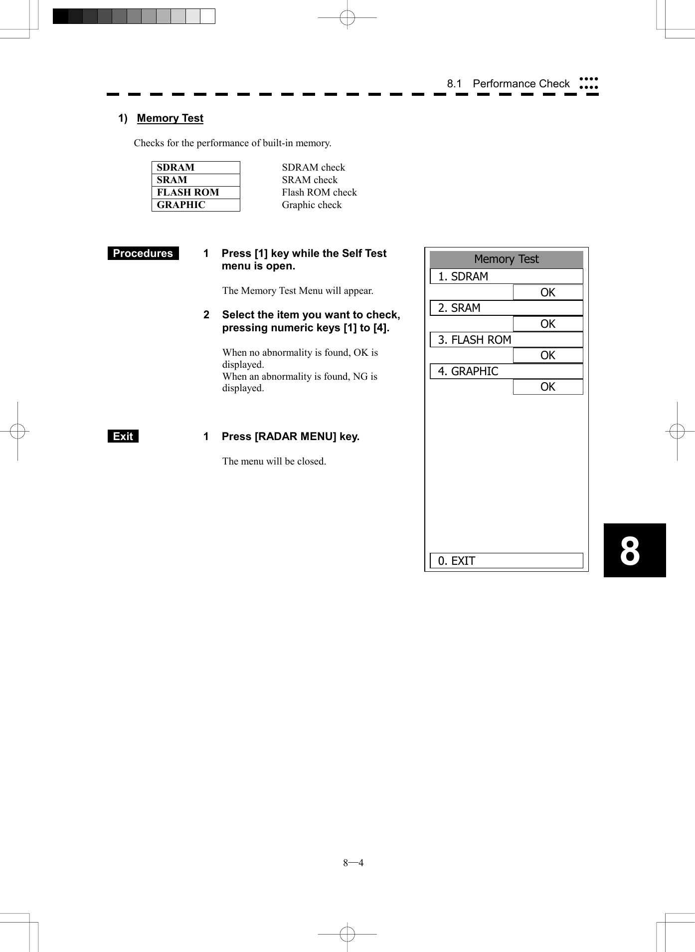  8─4 88.1  Performance Check Memory Test1. SDRAMOK2. SRAMOK3. FLASH ROMOK4. GRAPHICOK     0. EXIT 1) Memory Test  Checks for the performance of built-in memory.  SDRAM  SDRAM check SRAM  SRAM check FLASH ROM  Flash ROM check GRAPHIC  Graphic check     Procedures   1  Press [1] key while the Self Test menu is open.  The Memory Test Menu will appear.  2  Select the item you want to check, pressing numeric keys [1] to [4].  When no abnormality is found, OK is displayed. When an abnormality is found, NG is displayed.     Exit   1  Press [RADAR MENU] key.  The menu will be closed.         