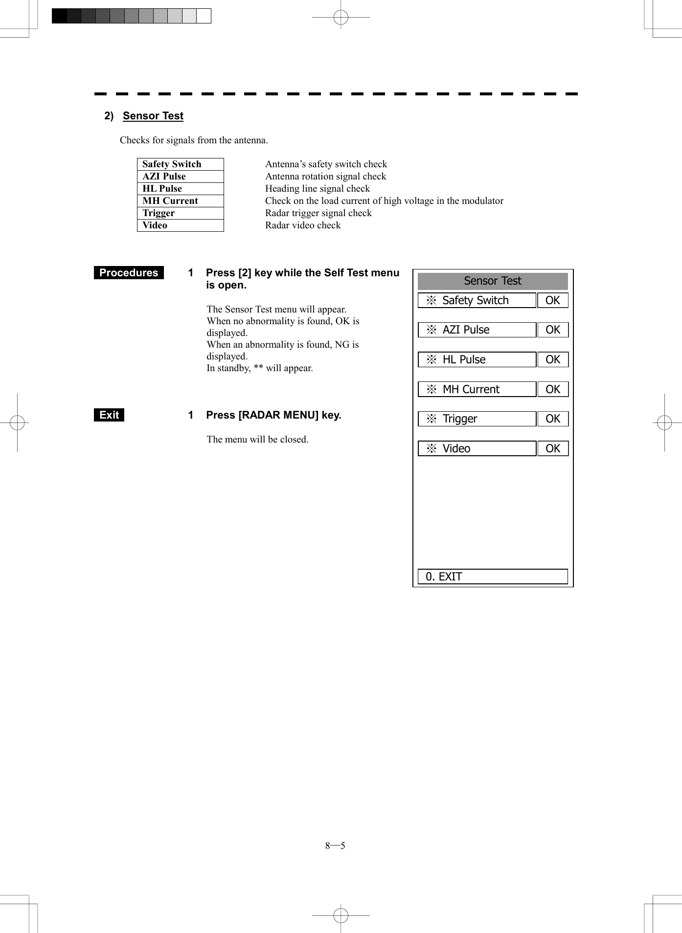  8─5 Sensor TestOK※ Safety Switch  0. EXIT OK※ AZI PulseOK※ HL PulseOK※ MH CurrentOK※ TriggerOK※ Video 2) Sensor Test  Checks for signals from the antenna.  Safety Switch  Antenna&rsquo;s safety switch check AZI Pulse  Antenna rotation signal check HL Pulse   Heading line signal check MH Current  Check on the load current of high voltage in the modulator Trigger  Radar trigger signal check Video  Radar video check     Procedures   1  Press [2] key while the Self Test menu is open.  The Sensor Test menu will appear. When no abnormality is found, OK is displayed. When an abnormality is found, NG is displayed. In standby, ** will appear.     Exit   1  Press [RADAR MENU] key.  The menu will be closed.               