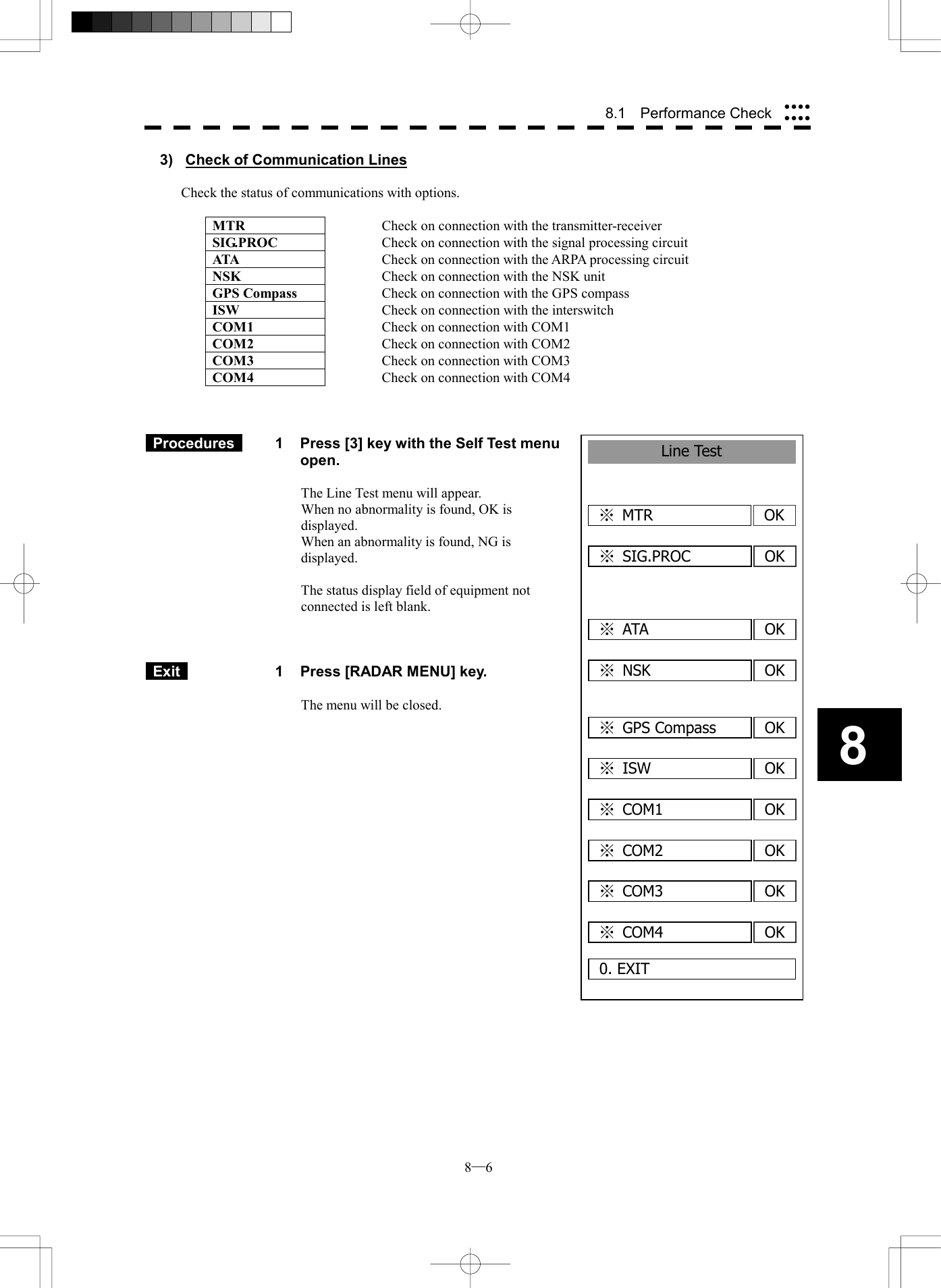 8─6 88.1  Performance Check 3)  Check of Communication Lines  Check the status of communications with options.  MTR  Check on connection with the transmitter-receiver SIG.PROC  Check on connection with the signal processing circuit ATA  Check on connection with the ARPA processing circuit NSK  Check on connection with the NSK unit GPS Compass  Check on connection with the GPS compass ISW  Check on connection with the interswitch COM1  Check on connection with COM1 COM2  Check on connection with COM2 COM3  Check on connection with COM3 COM4  Check on connection with COM4     Procedures   1  Press [3] key with the Self Test menu open.  The Line Test menu will appear. When no abnormality is found, OK is displayed. When an abnormality is found, NG is displayed.  The status display field of equipment not connected is left blank.     Exit   1  Press [RADAR MENU] key.  The menu will be closed.                    Line TestOK※ MTR  0. EXITOK※ SIG.PROCOK※ ATA OK※ NSKOK※ GPS CompassOK※ ISWOK※ COM1OK※ COM2OK※ COM3OK※ COM4