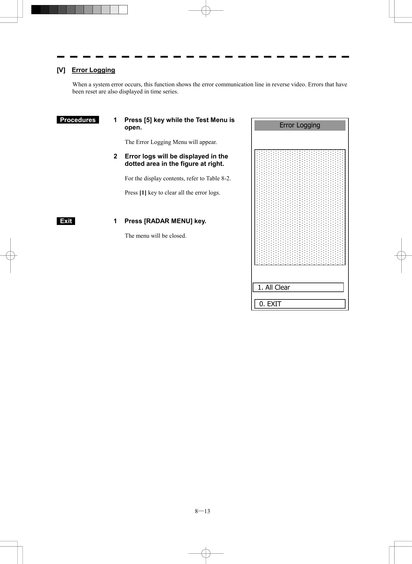  8─13 Error Logging      0. EXIT  1. All Clear[V] Error Logging  When a system error occurs, this function shows the error communication line in reverse video. Errors that have been reset are also displayed in time series.     Procedures   1  Press [5] key while the Test Menu is open.  The Error Logging Menu will appear.  2  Error logs will be displayed in the dotted area in the figure at right.  For the display contents, refer to Table 8-2.  Press [1] key to clear all the error logs.     Exit   1  Press [RADAR MENU] key.  The menu will be closed.             