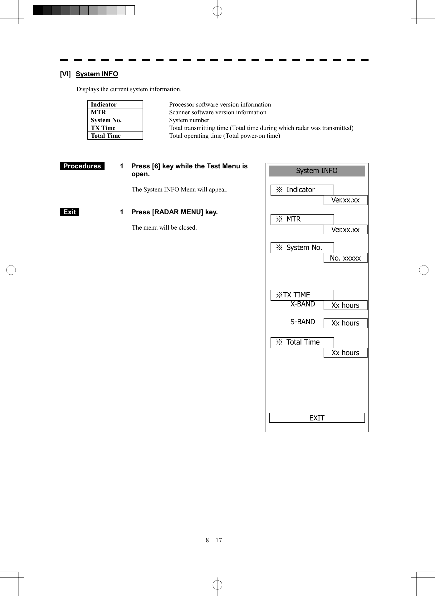  8─17 System INFO※ Indicator Ver.xx.xx      EXIT※ MTR Ver.xx.xx※ System No. No. xxxxx※TX TIME Xx hoursX-BANDXx hoursS-BAND※ Total Time Xx hours[VI] System INFO  Displays the current system information.  Indicator  Processor software version information MTR  Scanner software version information System No.  System number TX Time  Total transmitting time (Total time during which radar was transmitted) Tot al  Ti me   Total operating time (Total power-on time)     Procedures   1  Press [6] key while the Test Menu is open.  The System INFO Menu will appear.    Exit   1  Press [RADAR MENU] key.  The menu will be closed.                           