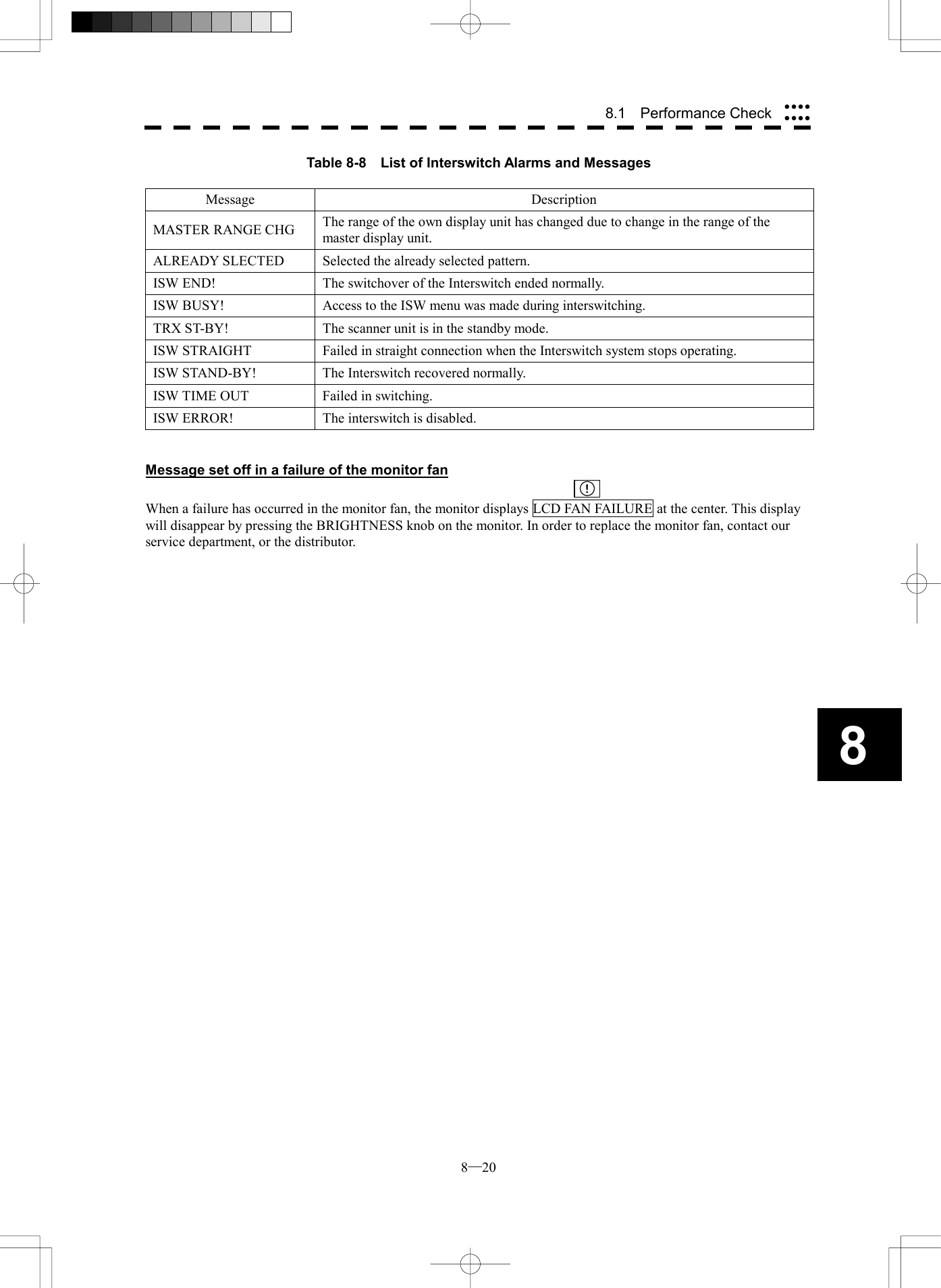  8─20 88.1  Performance Check Table 8-8    List of Interswitch Alarms and Messages Message Description MASTER RANGE CHG  The range of the own display unit has changed due to change in the range of the master display unit. ALREADY SLECTED  Selected the already selected pattern. ISW END!  The switchover of the Interswitch ended normally. ISW BUSY!  Access to the ISW menu was made during interswitching. TRX ST-BY!  The scanner unit is in the standby mode. ISW STRAIGHT  Failed in straight connection when the Interswitch system stops operating. ISW STAND-BY!  The Interswitch recovered normally. ISW TIME OUT  Failed in switching. ISW ERROR!  The interswitch is disabled.   Message set off in a failure of the monitor fan   ！   When a failure has occurred in the monitor fan, the monitor displays LCD FAN FAILURE at the center. This display will disappear by pressing the BRIGHTNESS knob on the monitor. In order to replace the monitor fan, contact our service department, or the distributor.  
