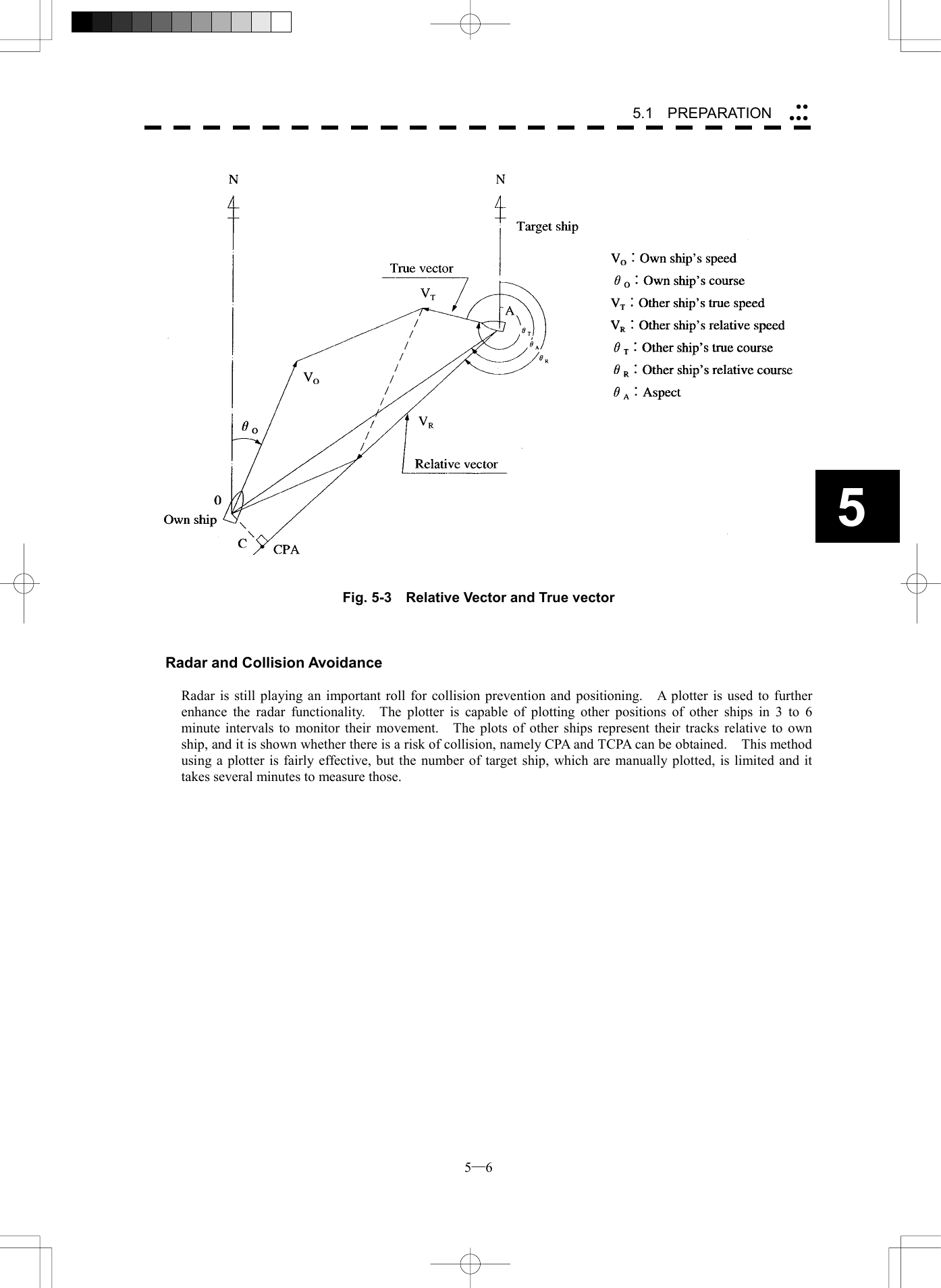  5─6 55.1   PREPARATION     Fig. 5-3    Relative Vector and True vector    Radar and Collision Avoidance  Radar is still playing an important roll for collision prevention and positioning.    A plotter is used to further enhance the radar functionality.  The plotter is capable of plotting other positions of other ships in 3 to 6 minute intervals to monitor their movement.    The plots of other ships represent their tracks relative to own ship, and it is shown whether there is a risk of collision, namely CPA and TCPA can be obtained.    This method using a plotter is fairly effective, but the number of target ship, which are manually plotted, is limited and it takes several minutes to measure those.  
