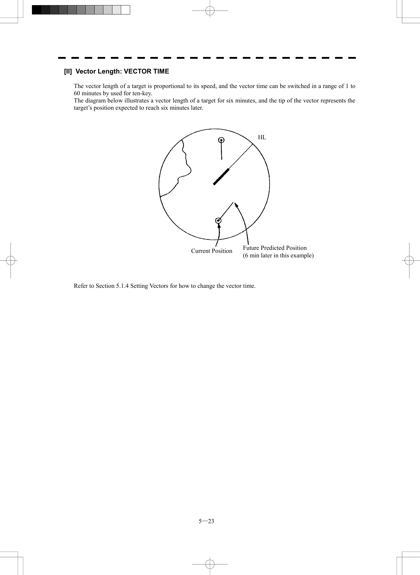  5─23 [II]  Vector Length: VECTOR TIME  The vector length of a target is proportional to its speed, and the vector time can be switched in a range of 1 to 60 minutes by used for ten-key. The diagram below illustrates a vector length of a target for six minutes, and the tip of the vector represents the target&rsquo;s position expected to reach six minutes later.         Refer to Section 5.1.4 Setting Vectors for how to change the vector time. Current Position Future Predicted Position (6 min later in this example)HL 