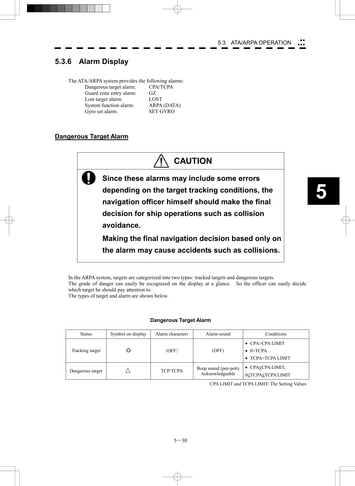  5─30 5.3   ATA/ARPA OPERATION 55.3.6  Alarm Display   The ATA/ARPA system provides the following alarms: Dangerous target alarm:  CPA/TCPA Guard zone entry alarm:  GZ Lost target alarm:  LOST System function alarm:  ARPA (DATA) Gyro set alarm:  SET GYRO    Dangerous Target Alarm   CAUTION  Since these alarms may include some errors depending on the target tracking conditions, the navigation officer himself should make the final decision for ship operations such as collision avoidance.   Making the final navigation decision based only on the alarm may cause accidents such as collisions.   In the ARPA system, targets are categorized into two types: tracked targets and dangerous targets. The grade of danger can easily be recognized on the display at a glance.   So the officer can easily decide which target he should pay attention to. The types of target and alarm are shown below.    Dangerous Target Alarm  Status  Symbol on display Alarm characters  Alarm sound  Conditions Tracking target  &iexcl; （OFF） (OFF) &middot;  CPA>CPA LIMIT &middot;  0>TCPA &middot;  TCPA>TCPA LIMIT Dangerous target   TCP/TCPA  Beep sound (pee-poh) Acknowledgeable &middot;  CPA&pound;CPA LIMIT, 0&pound;TCPA&pound;TCPA LIMIT CPA LIMIT and TCPA LIMIT: The Setting Values  