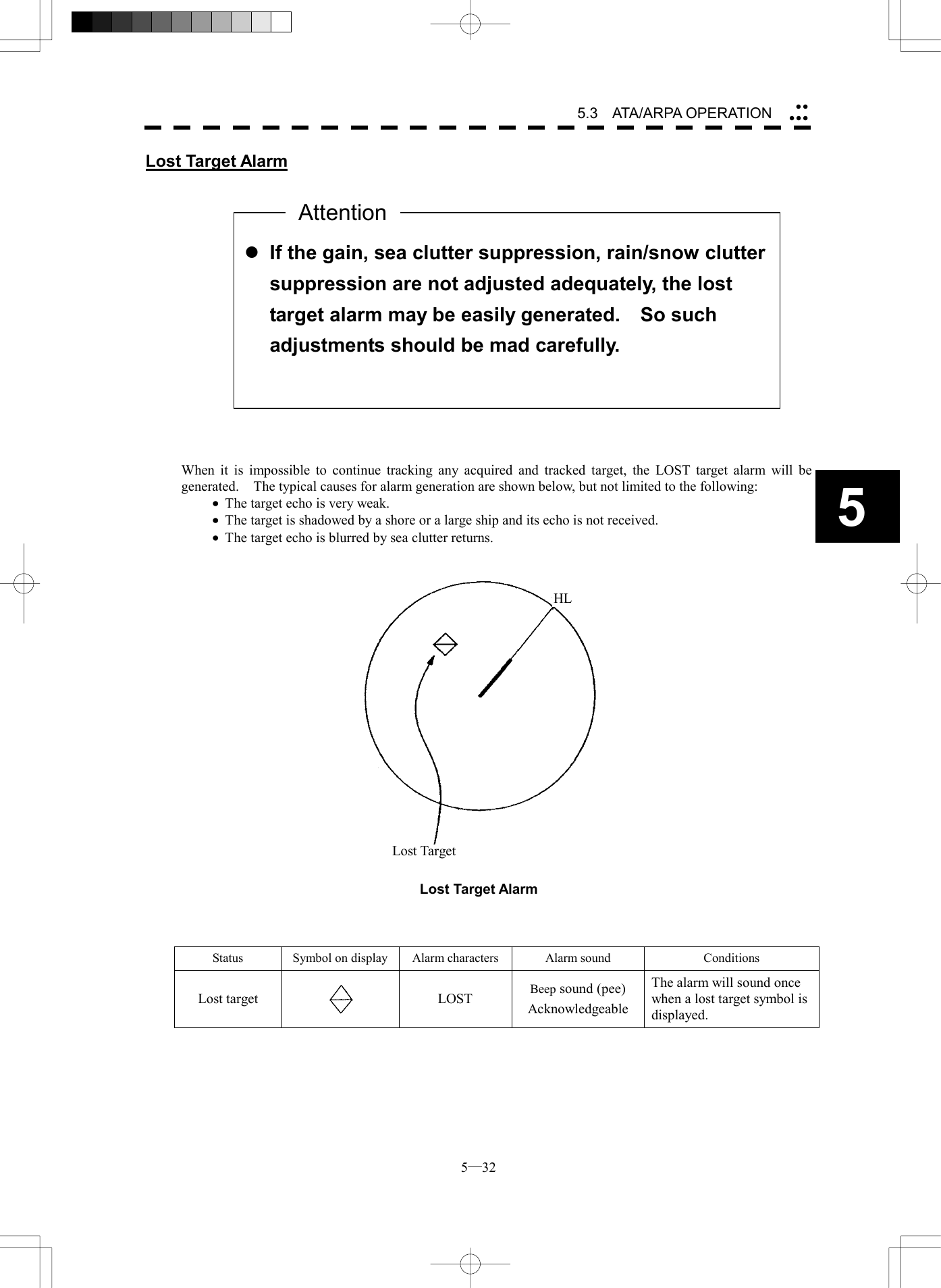  5─32 5.3   ATA/ARPA OPERATION 5Lost Target Alarm                   When it is impossible to continue tracking any acquired and tracked target, the LOST target alarm will be generated.    The typical causes for alarm generation are shown below, but not limited to the following:   &middot;  The target echo is very weak. &middot;  The target is shadowed by a shore or a large ship and its echo is not received. &middot;  The target echo is blurred by sea clutter returns.      Lost Target Alarm    Status  Symbol on display Alarm characters  Alarm sound  Conditions Lost target  LOST Beep sound (pee) Acknowledgeable The alarm will sound once when a lost target symbol is displayed.   l If the gain, sea clutter suppression, rain/snow clutter suppression are not adjusted adequately, the lost target alarm may be easily generated.  So such adjustments should be mad carefully. AttentionLost Target HL 
