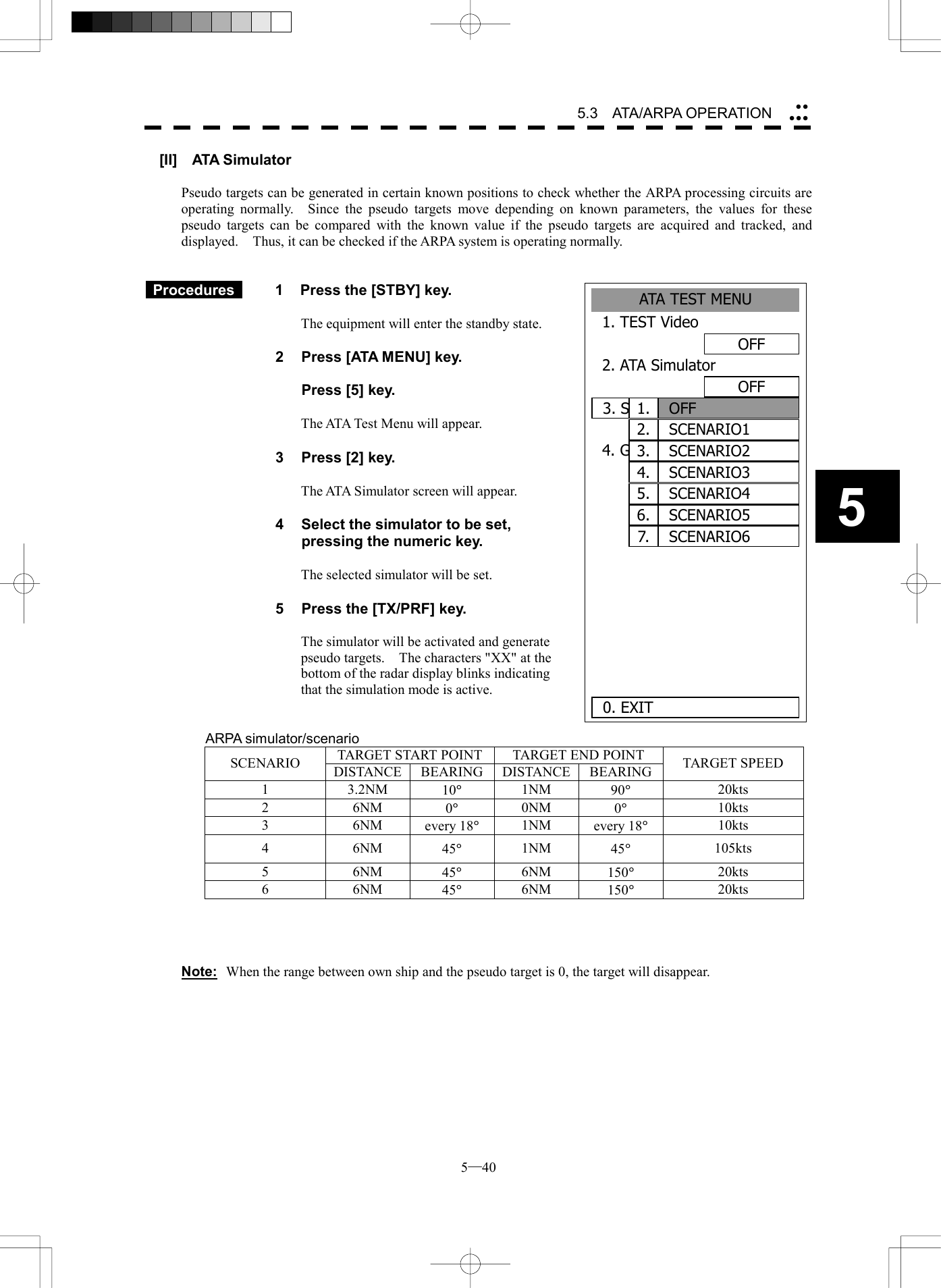 5─40 5.3   ATA/ARPA OPERATION 5ATA TEST MENU1. TEST VideoOFF2. ATA SimulatorOFF3. Status4. Gate DisplayOFF     0. EXITOFF1.SCENARIO12.SCENARIO23.SCENARIO34.SCENARIO45.SCENARIO56.SCENARIO67.[II]  ATA Simulator  Pseudo targets can be generated in certain known positions to check whether the ARPA processing circuits are operating normally.  Since the pseudo targets move depending on known parameters, the values for these pseudo targets can be compared with the known value if the pseudo targets are acquired and tracked, and displayed.    Thus, it can be checked if the ARPA system is operating normally.    Procedures   1  Press the [STBY] key.  The equipment will enter the standby state.  2  Press [ATA MENU] key.    Press [5] key.  The ATA Test Menu will appear.  3  Press [2] key.  The ATA Simulator screen will appear.  4  Select the simulator to be set, pressing the numeric key.  The selected simulator will be set.  5  Press the [TX/PRF] key.  The simulator will be activated and generate pseudo targets.    The characters "XX" at the bottom of the radar display blinks indicating that the simulation mode is active.   ARPA simulator/scenario TARGET START POINT TARGET END POINT SCENARIO  DISTANCE BEARING DISTANCE BEARING TARGET SPEED 1 3.2NM 10&deg; 1NM  90&deg; 20kts 2 6NM 0&deg; 0NM  0&deg; 10kts 3 6NM every 18&deg; 1NM  every 18&deg; 10kts 4 6NM 45&deg; 1NM  45&deg; 105kts 5 6NM 45&deg; 6NM  150&deg; 20kts 6 6NM 45&deg; 6NM  150&deg; 20kts     Note:  When the range between own ship and the pseudo target is 0, the target will disappear.  