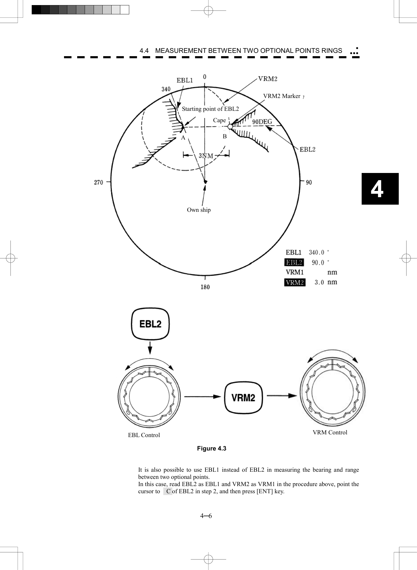   4─6 4 4.4    MEASUREMENT BETWEEN TWO OPTIONAL POINTS RINGS   Figure 4.3   It is also possible to use EBL1 instead of EBL2 in measuring the bearing and range between two optional points. In this case, read EBL2 as EBL1 and VRM2 as VRM1 in the procedure above, point the cursor to    C of EBL2 in step 2, and then press [ENT] key.  EBL Control   Starting point of EBL2CapeBVRM2 MarkerOwn shipAVRM Control 