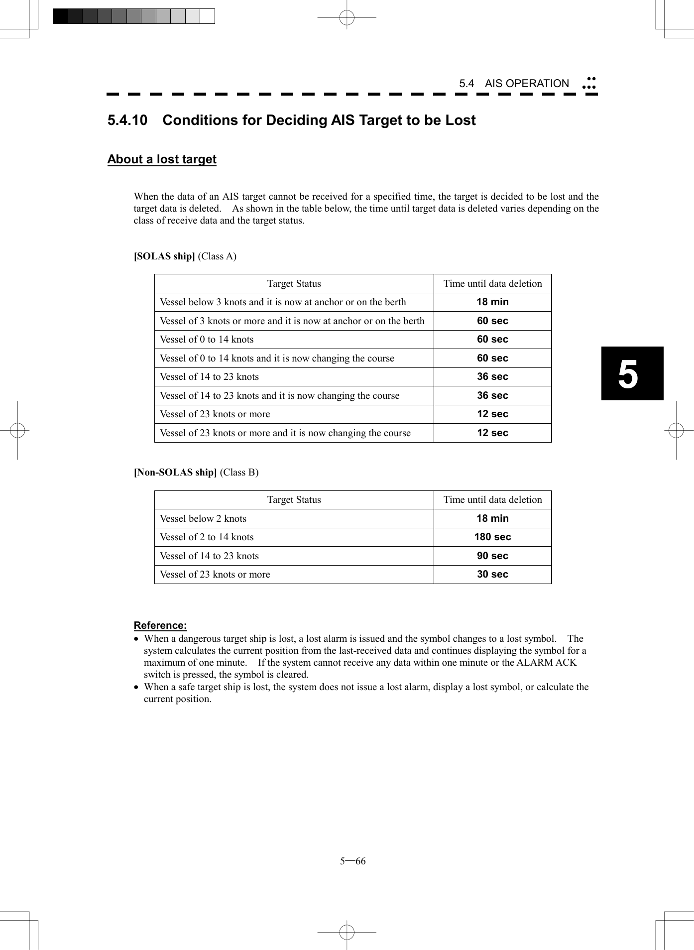  5─66 5.4   AIS OPERATION 55.4.10    Conditions for Deciding AIS Target to be Lost   About a lost target   When the data of an AIS target cannot be received for a specified time, the target is decided to be lost and the target data is deleted.    As shown in the table below, the time until target data is deleted varies depending on the class of receive data and the target status.   [SOLAS ship] (Class A)  Target Status  Time until data deletionVessel below 3 knots and it is now at anchor or on the berth  18 min Vessel of 3 knots or more and it is now at anchor or on the berth  60 sec Vessel of 0 to 14 knots  60 sec Vessel of 0 to 14 knots and it is now changing the course  60 sec Vessel of 14 to 23 knots  36 sec Vessel of 14 to 23 knots and it is now changing the course  36 sec Vessel of 23 knots or more  12 sec Vessel of 23 knots or more and it is now changing the course  12 sec   [Non-SOLAS ship] (Class B)  Target Status  Time until data deletionVessel below 2 knots  18 min Vessel of 2 to 14 knots  180 sec Vessel of 14 to 23 knots  90 sec Vessel of 23 knots or more  30 sec    Reference: &middot;  When a dangerous target ship is lost, a lost alarm is issued and the symbol changes to a lost symbol.    The system calculates the current position from the last-received data and continues displaying the symbol for a maximum of one minute.    If the system cannot receive any data within one minute or the ALARM ACK switch is pressed, the symbol is cleared. &middot;  When a safe target ship is lost, the system does not issue a lost alarm, display a lost symbol, or calculate the current position. 