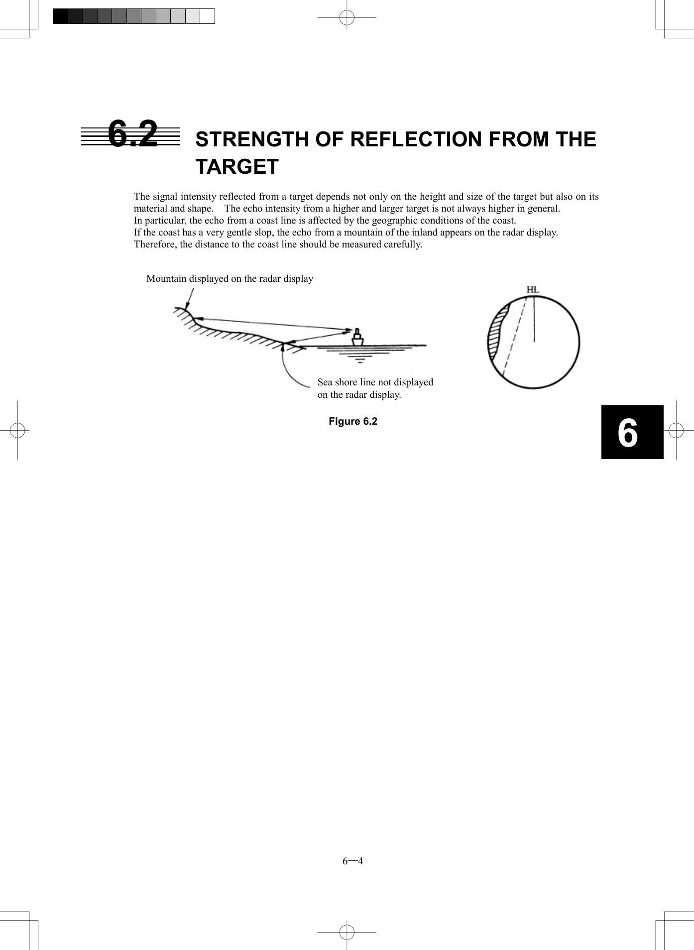  6─4 66.2  STRENGTH OF REFLECTION FROM THE TARGET  The signal intensity reflected from a target depends not only on the height and size of the target but also on its material and shape.    The echo intensity from a higher and larger target is not always higher in general. In particular, the echo from a coast line is affected by the geographic conditions of the coast. If the coast has a very gentle slop, the echo from a mountain of the inland appears on the radar display. Therefore, the distance to the coast line should be measured carefully.    Figure 6.2   Mountain displayed on the radar display Sea shore line not displayed   on the radar display. 