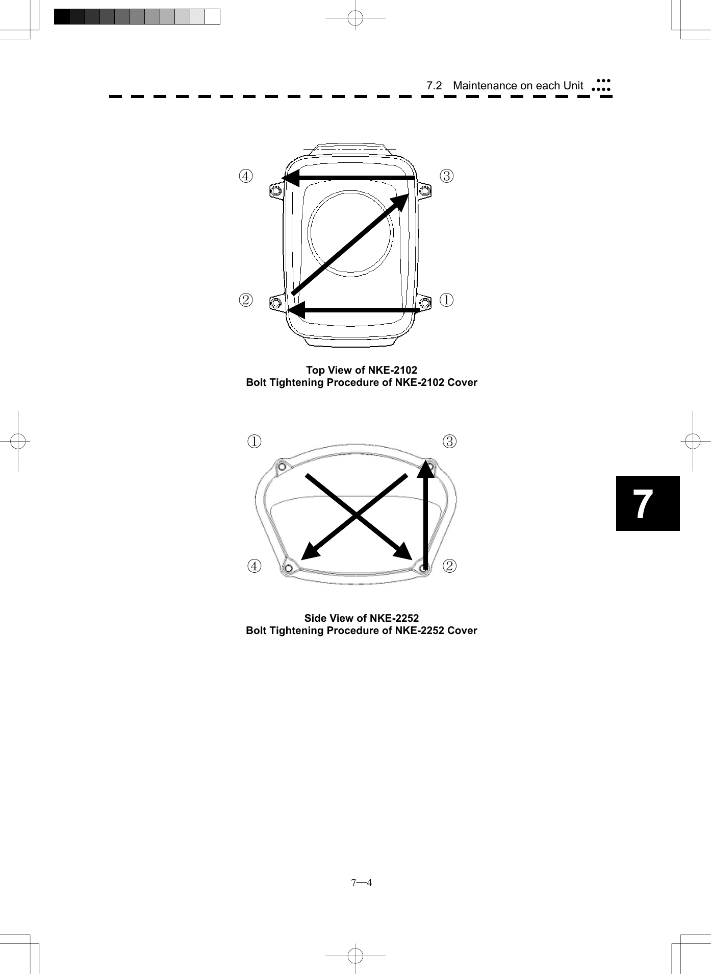  7─4 7.2    Maintenance on each Unit7                    Top View of NKE-2102 Bolt Tightening Procedure of NKE-2102 Cover                  Side View of NKE-2252 Bolt Tightening Procedure of NKE-2252 Cover  ④ ③ ② ① ① ③ ④ ② 