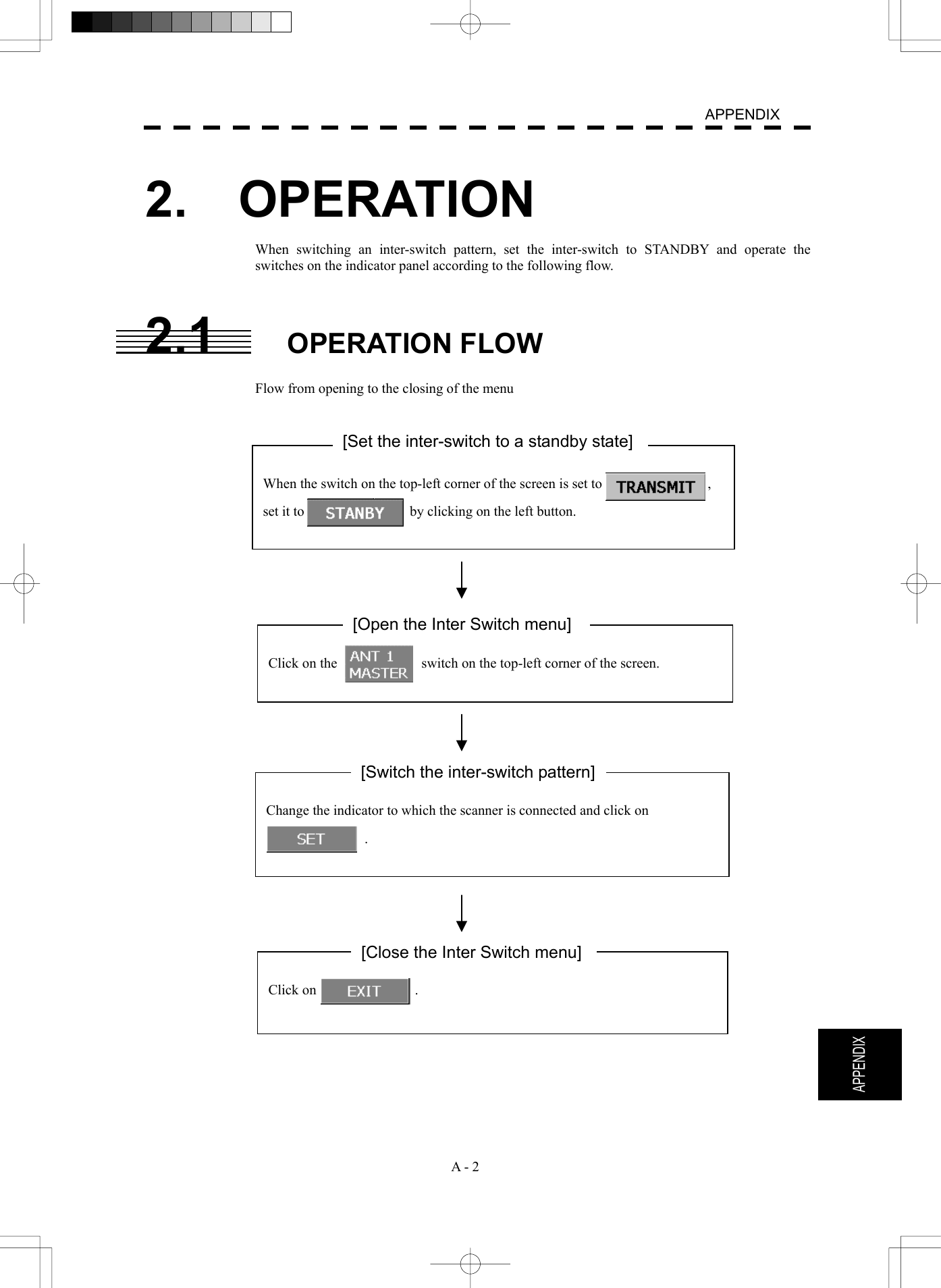   A - 2  APPENDIX  APPENDIX  Click on              .  Change the indicator to which the scanner is connected and click on               .  Click on the            switch on the top-left corner of the screen.  When the switch on the top-left corner of the screen is set to                              , set it to               by clicking on the left button.  2.  OPERATION When switching an inter-switch pattern, set the inter-switch to STANDBY and operate the switches on the indicator panel according to the following flow.   2.1 OPERATION FLOW  Flow from opening to the closing of the menu                                        [Close the Inter Switch menu] [Set the inter-switch to a standby state] [Switch the inter-switch pattern] [Open the Inter Switch menu] 