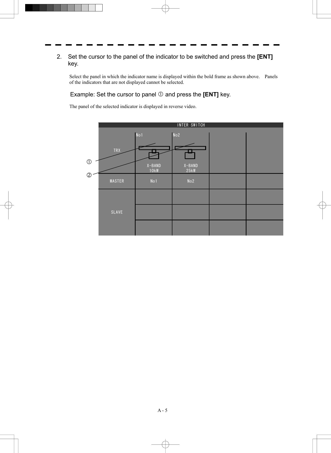  A - 5 X-BAND10kWX-BANDNo2MASTER No1 No2SLAVE25kWINTER SWITCHTRXNo1c d 2.  Set the cursor to the panel of the indicator to be switched and press the [ENT] key.  Select the panel in which the indicator name is displayed within the bold frame as shown above.    Panels of the indicators that are not displayed cannot be selected.  Example: Set the cursor to panel c and press the [ENT] key.  The panel of the selected indicator is displayed in reverse video.                       