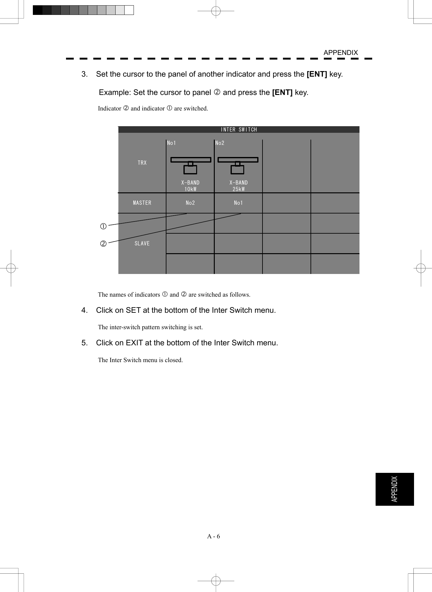   A - 6  APPENDIX  APPENDIX 3.  Set the cursor to the panel of another indicator and press the [ENT] key.  Example: Set the cursor to panel d and press the [ENT] key.  Indicator d and indicator c are switched.                         The names of indicators c and d are switched as follows.  4.  Click on SET at the bottom of the Inter Switch menu.  The inter-switch pattern switching is set.  5.  Click on EXIT at the bottom of the Inter Switch menu.  The Inter Switch menu is closed.  25kWINTER SWITCHTRXNo1MASTER No2 No1SLAVENo2X-BAND10kWX-BANDc d 