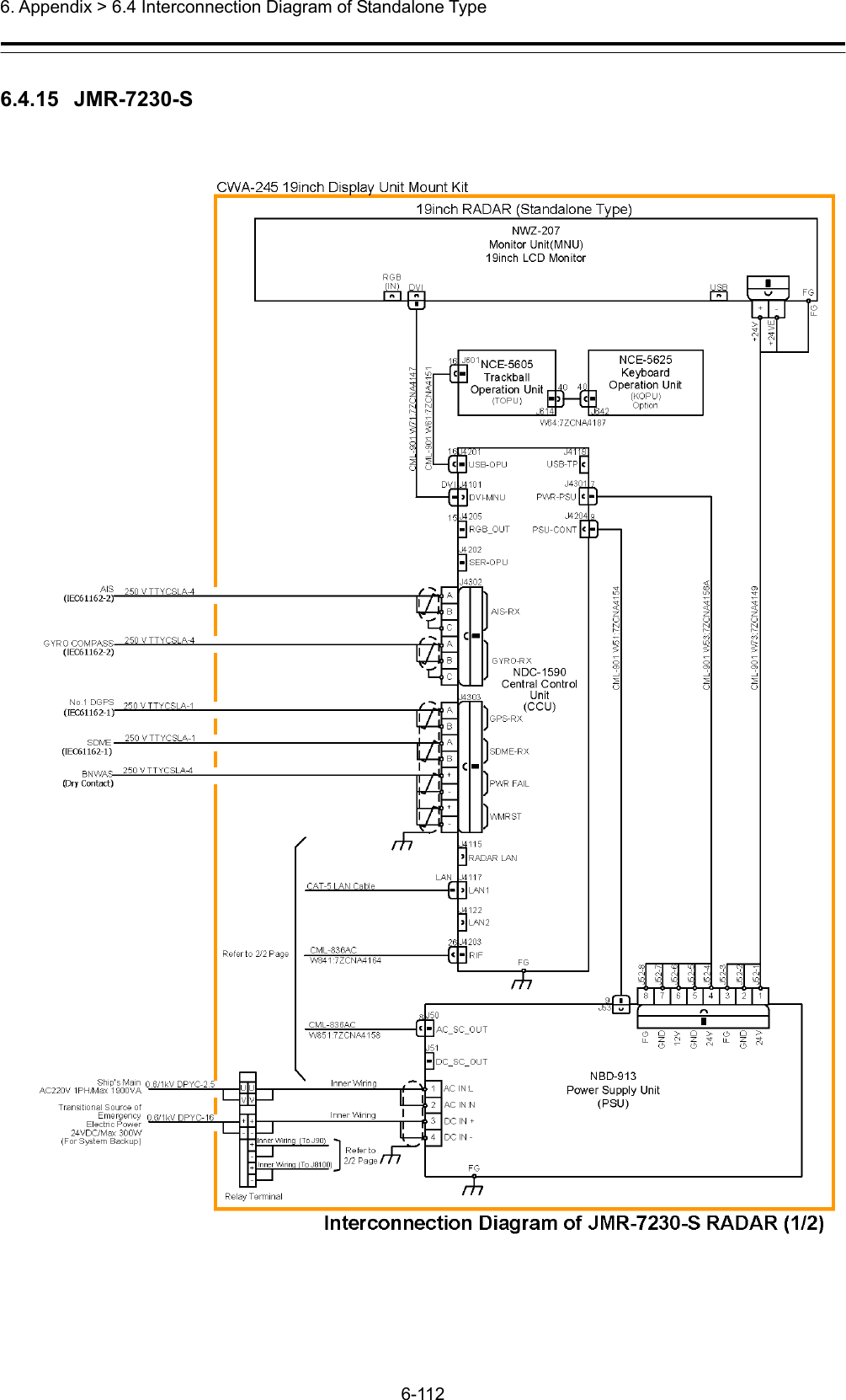  6. Appendix &gt; 6.4 Interconnection Diagram of Standalone Type 6-112  6.4.15  JMR-7230-S 