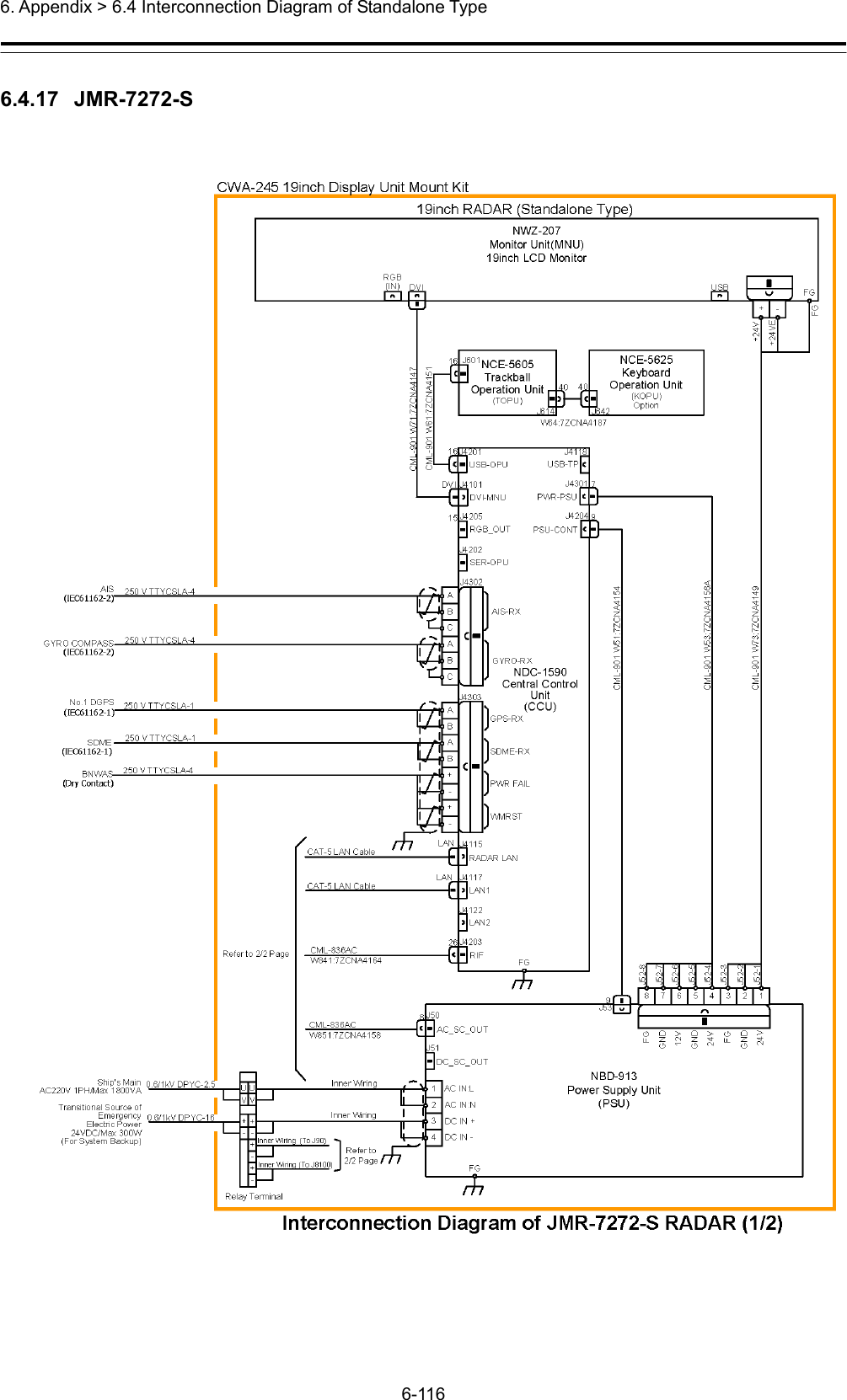  6. Appendix &gt; 6.4 Interconnection Diagram of Standalone Type 6-116  6.4.17  JMR-7272-S 