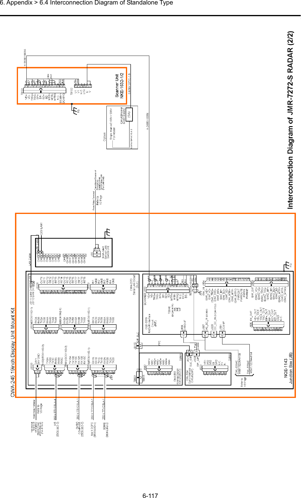  6. Appendix &gt; 6.4 Interconnection Diagram of Standalone Type 6-117 