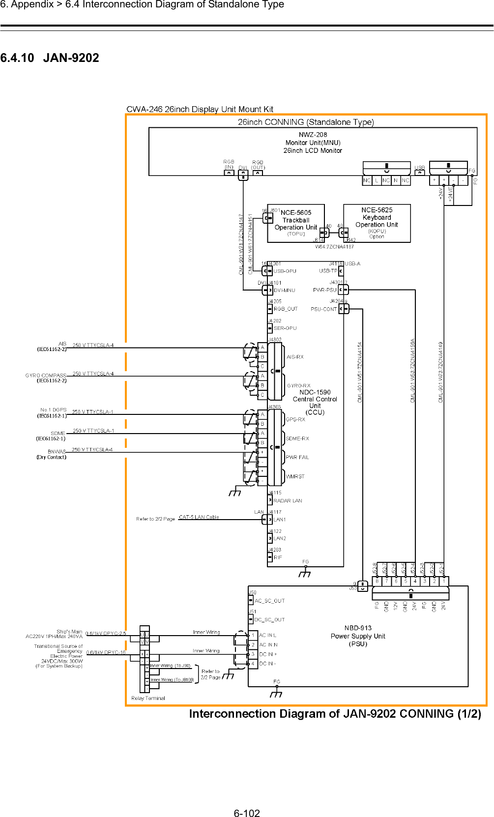  6. Appendix &gt; 6.4 Interconnection Diagram of Standalone Type 6-102  6.4.10  JAN-9202  