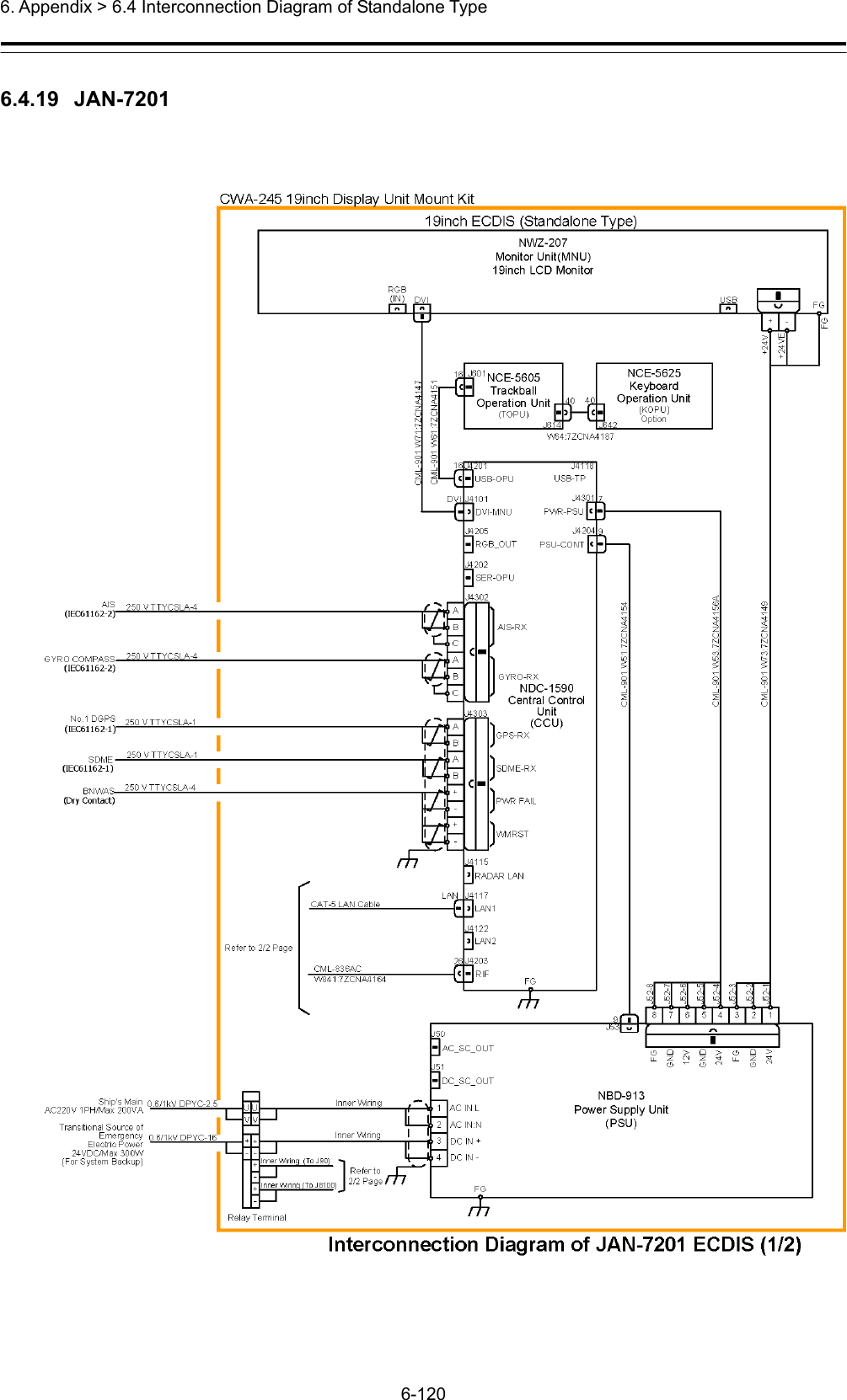  6. Appendix &gt; 6.4 Interconnection Diagram of Standalone Type 6-120  6.4.19  JAN-7201  