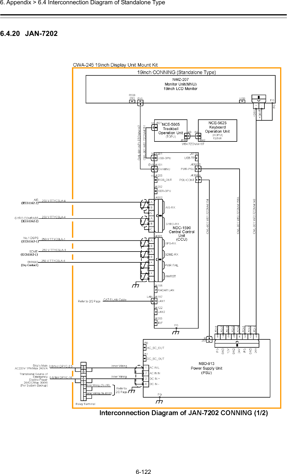  6. Appendix &gt; 6.4 Interconnection Diagram of Standalone Type 6-122  6.4.20  JAN-7202 