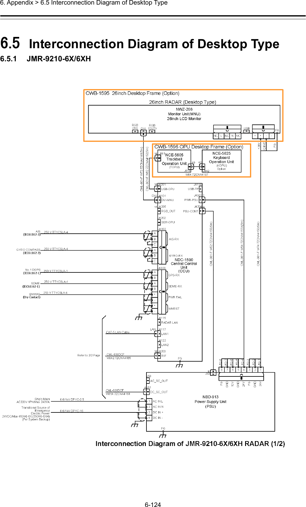  6. Appendix &gt; 6.5 Interconnection Diagram of Desktop Type 6-124  6.5  Interconnection Diagram of Desktop Type 6.5.1   JMR-9210-6X/6XH  