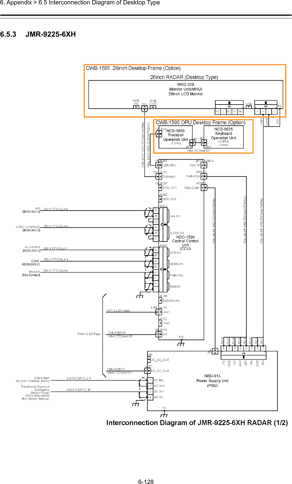  6. Appendix &gt; 6.5 Interconnection Diagram of Desktop Type 6-128  6.5.3   JMR-9225-6XH  