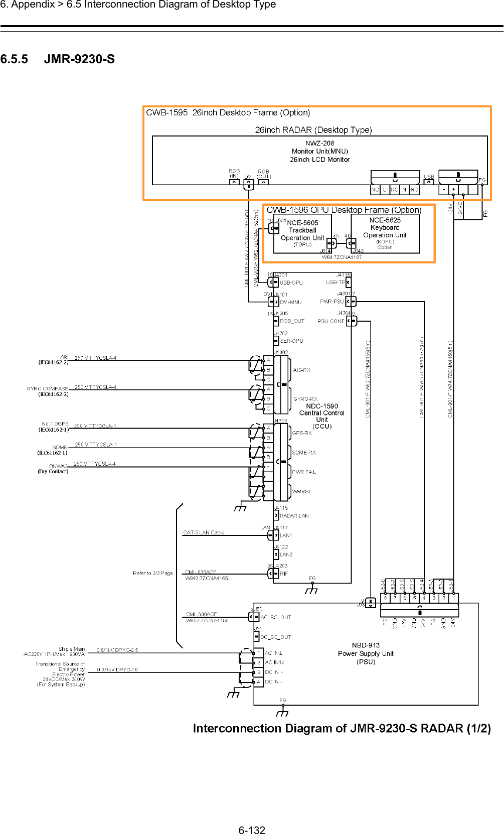  6. Appendix &gt; 6.5 Interconnection Diagram of Desktop Type 6-132  6.5.5   JMR-9230-S  