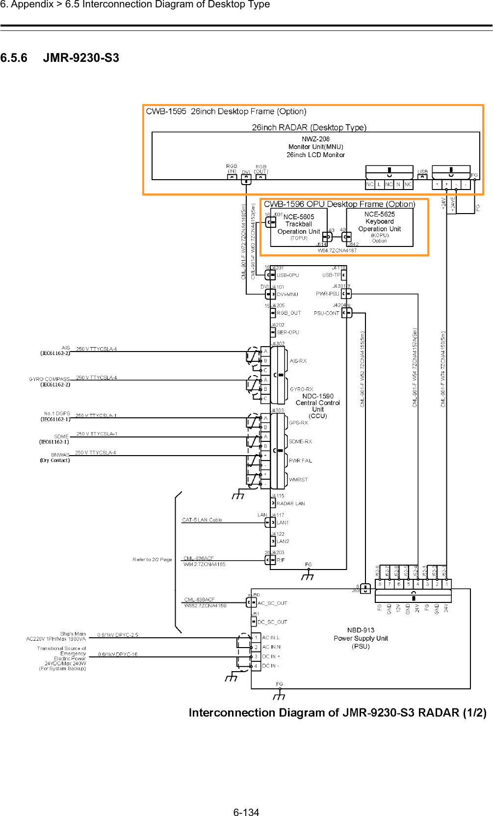  6. Appendix &gt; 6.5 Interconnection Diagram of Desktop Type 6-134  6.5.6   JMR-9230-S3  