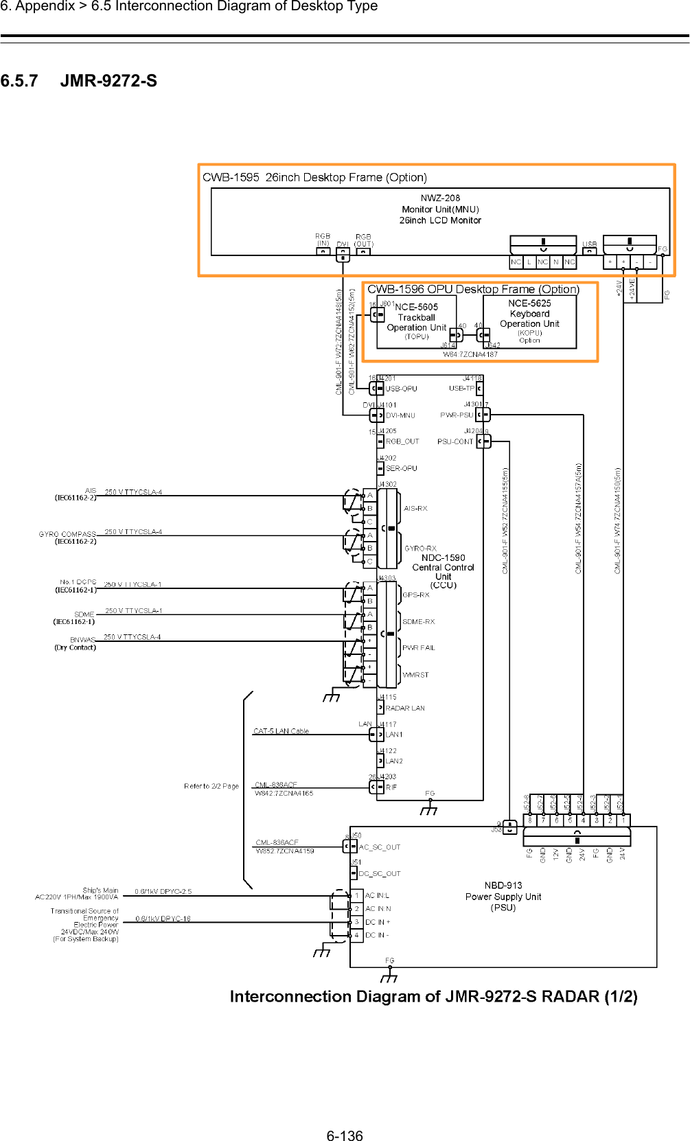  6. Appendix &gt; 6.5 Interconnection Diagram of Desktop Type 6-136  6.5.7   JMR-9272-S  
