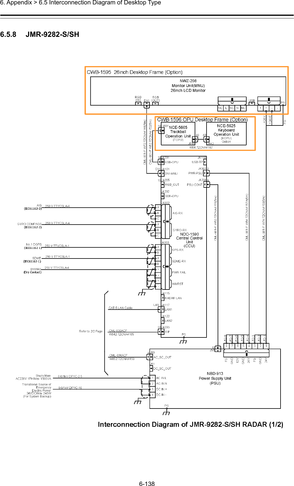  6. Appendix &gt; 6.5 Interconnection Diagram of Desktop Type 6-138  6.5.8   JMR-9282-S/SH  