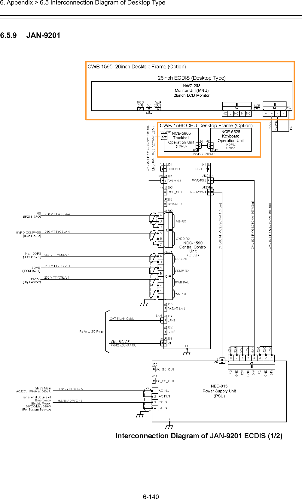  6. Appendix &gt; 6.5 Interconnection Diagram of Desktop Type 6-140  6.5.9   JAN-9201  
