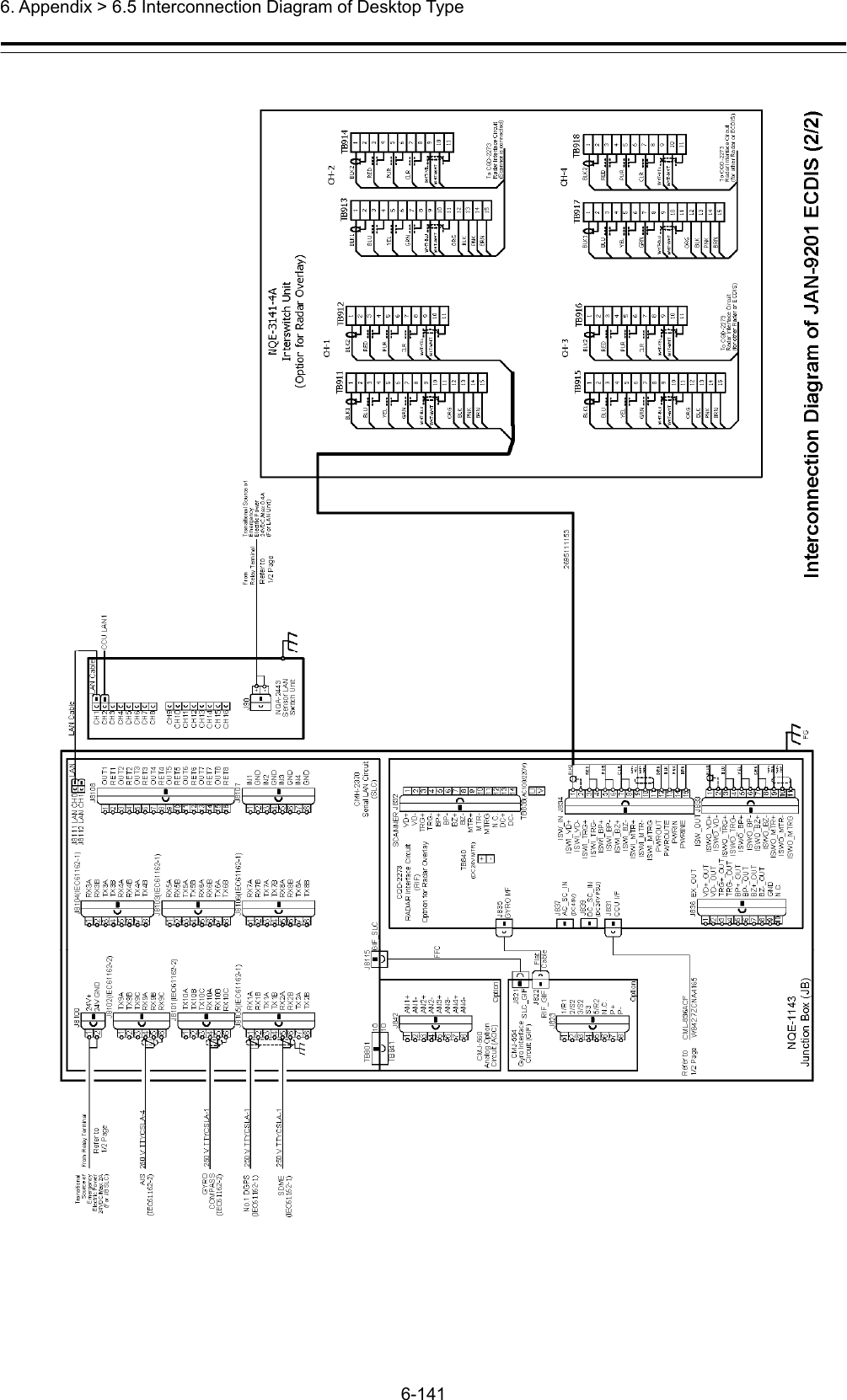  6. Appendix &gt; 6.5 Interconnection Diagram of Desktop Type 6-141  