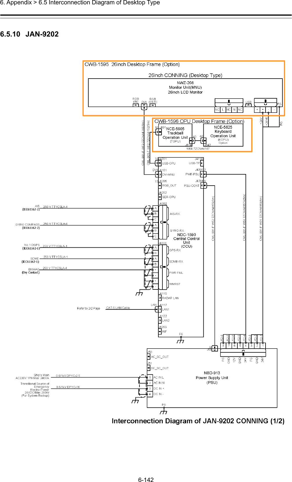  6. Appendix &gt; 6.5 Interconnection Diagram of Desktop Type 6-142  6.5.10  JAN-9202  