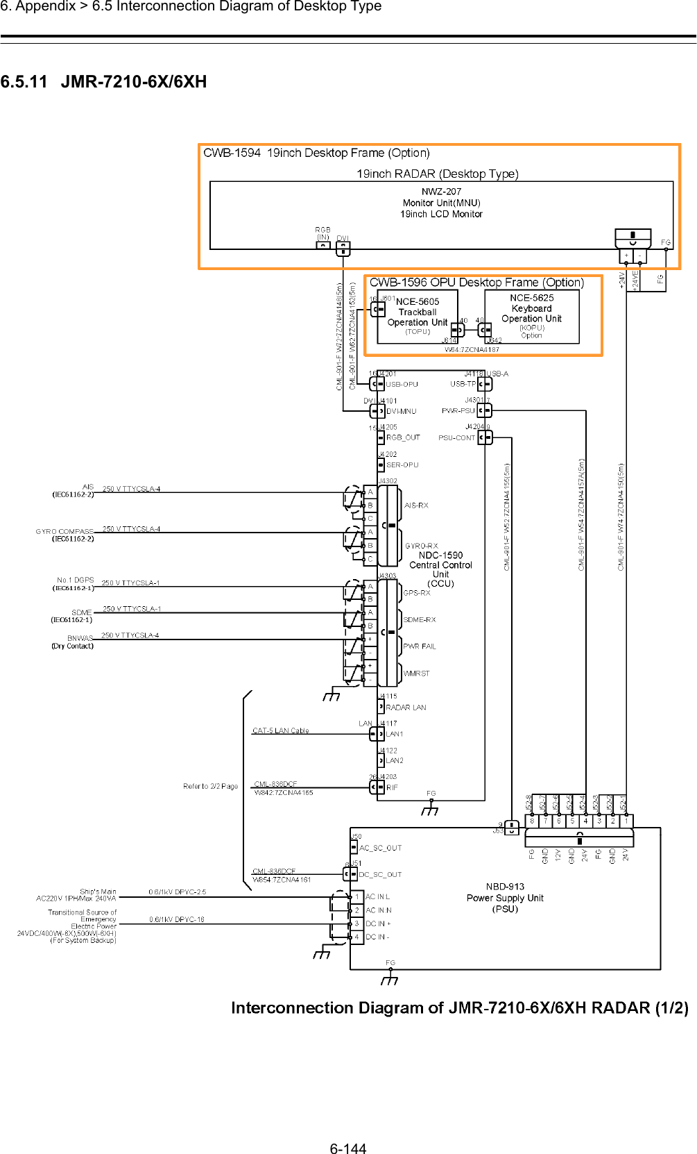  6. Appendix &gt; 6.5 Interconnection Diagram of Desktop Type 6-144  6.5.11  JMR-7210-6X/6XH  
