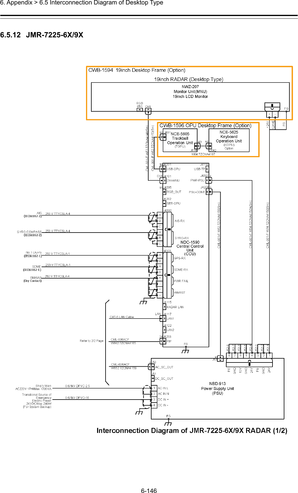  6. Appendix &gt; 6.5 Interconnection Diagram of Desktop Type 6-146  6.5.12  JMR-7225-6X/9X  