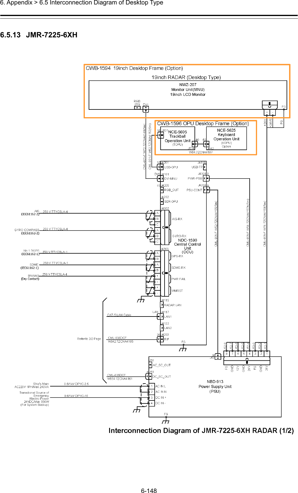  6. Appendix &gt; 6.5 Interconnection Diagram of Desktop Type 6-148  6.5.13  JMR-7225-6XH  