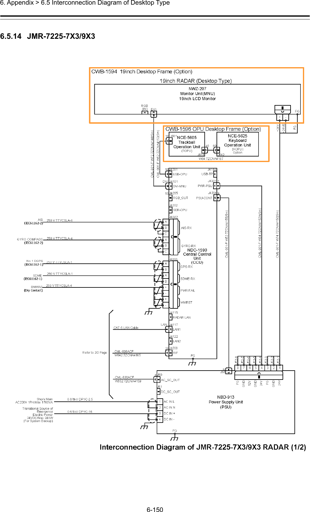  6. Appendix &gt; 6.5 Interconnection Diagram of Desktop Type 6-150  6.5.14  JMR-7225-7X3/9X3  